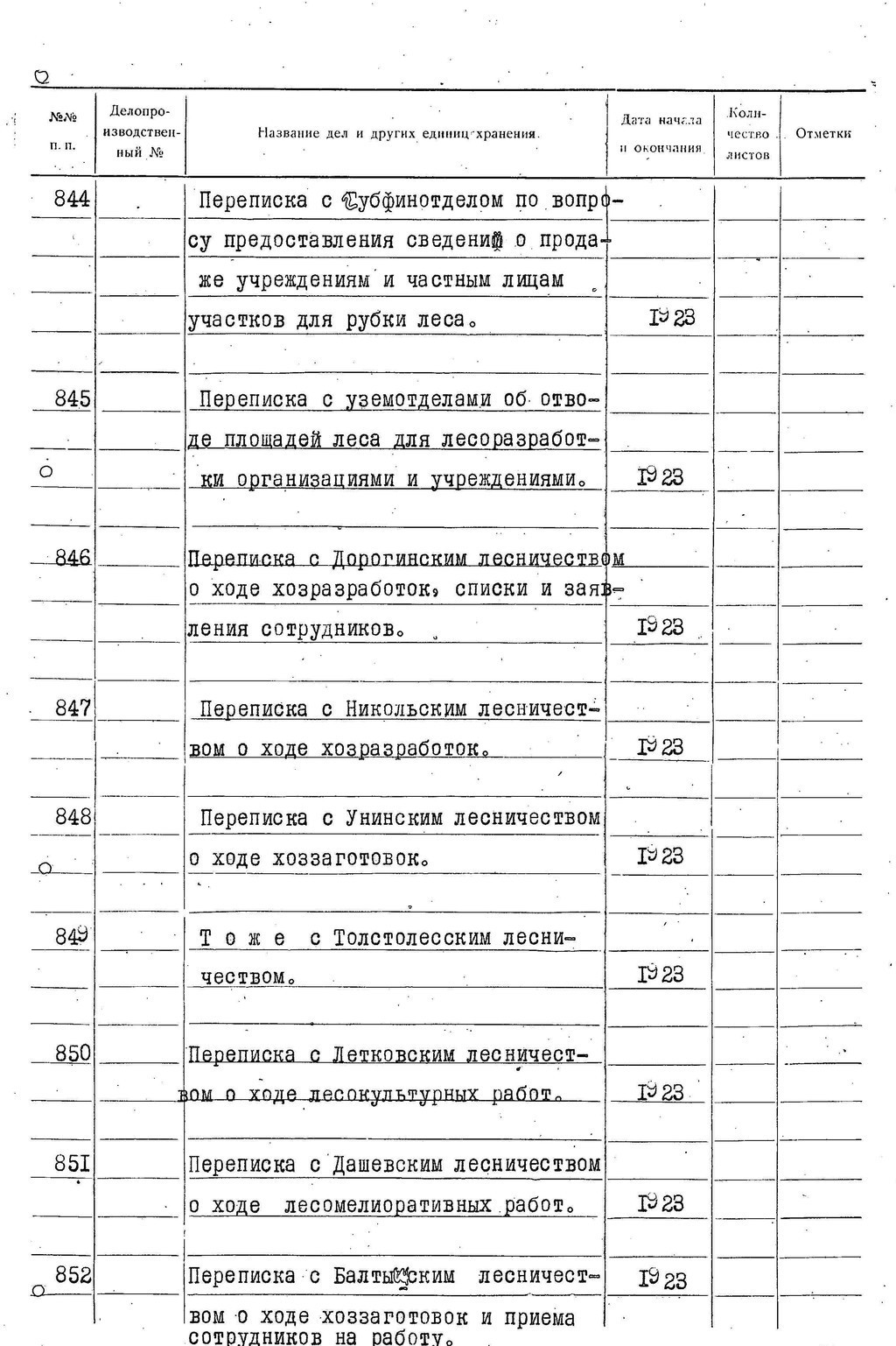 ДАКО