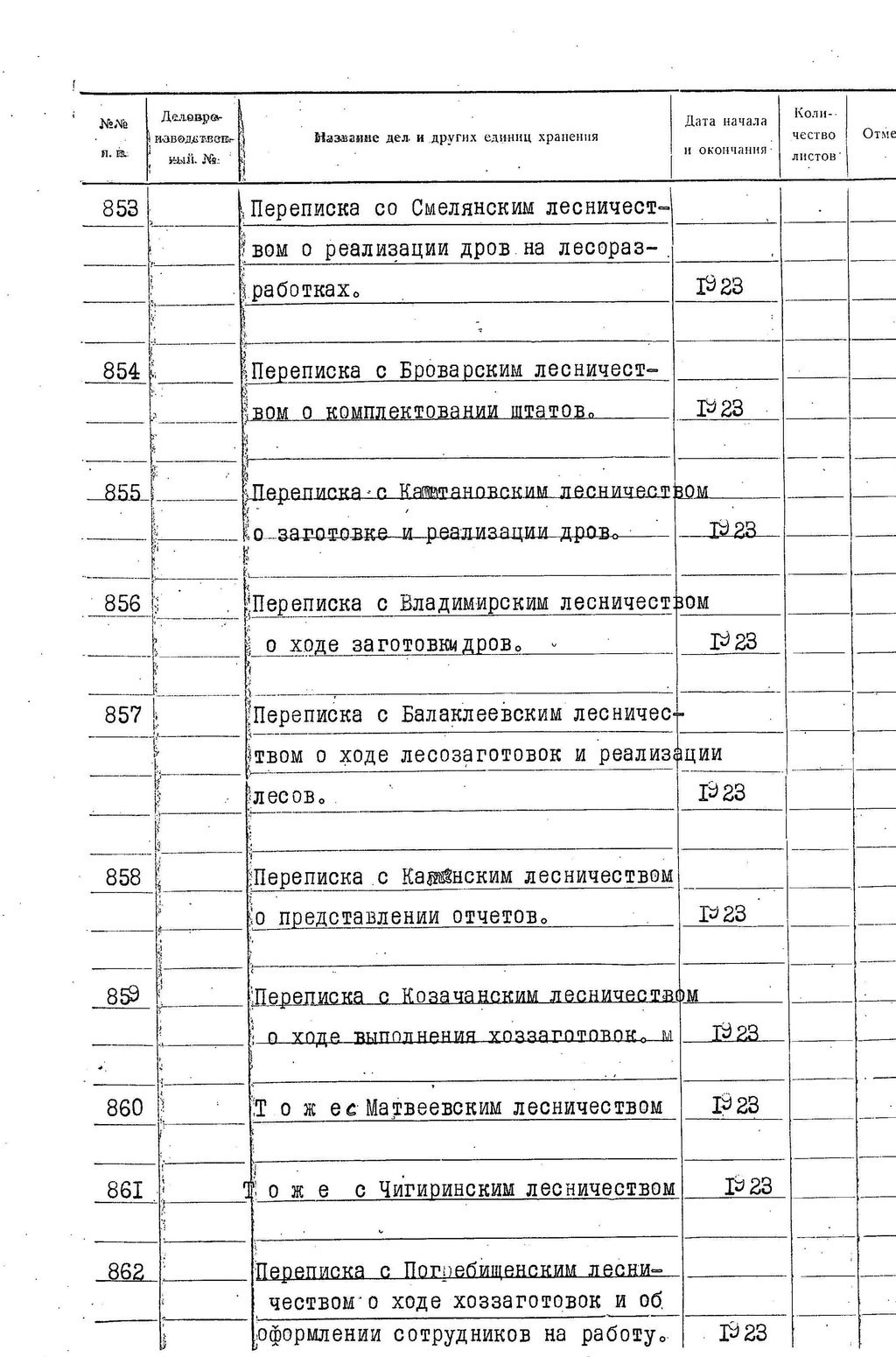 ДАКО