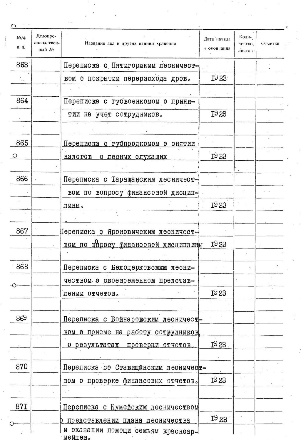 ДАКО