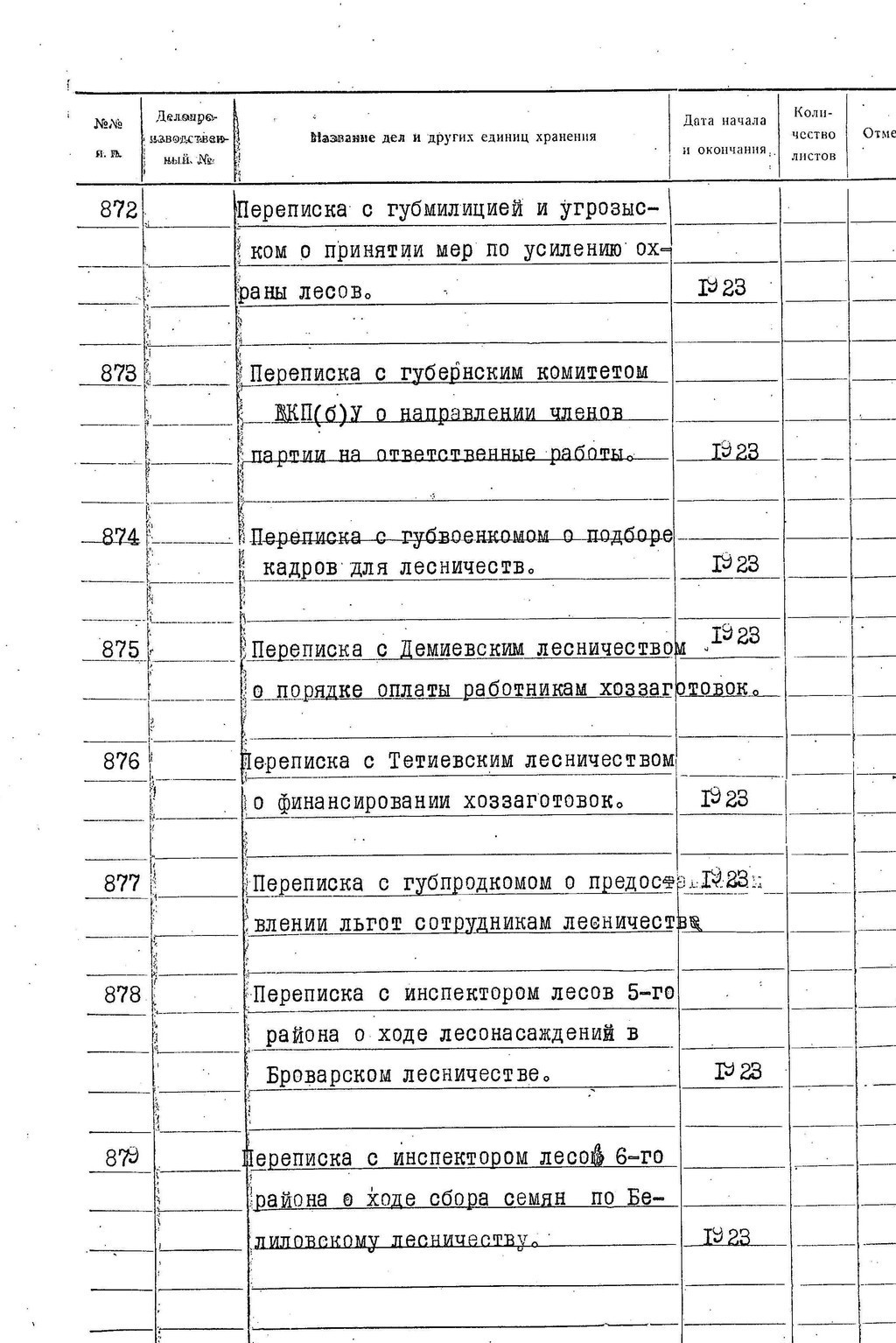 ДАКО