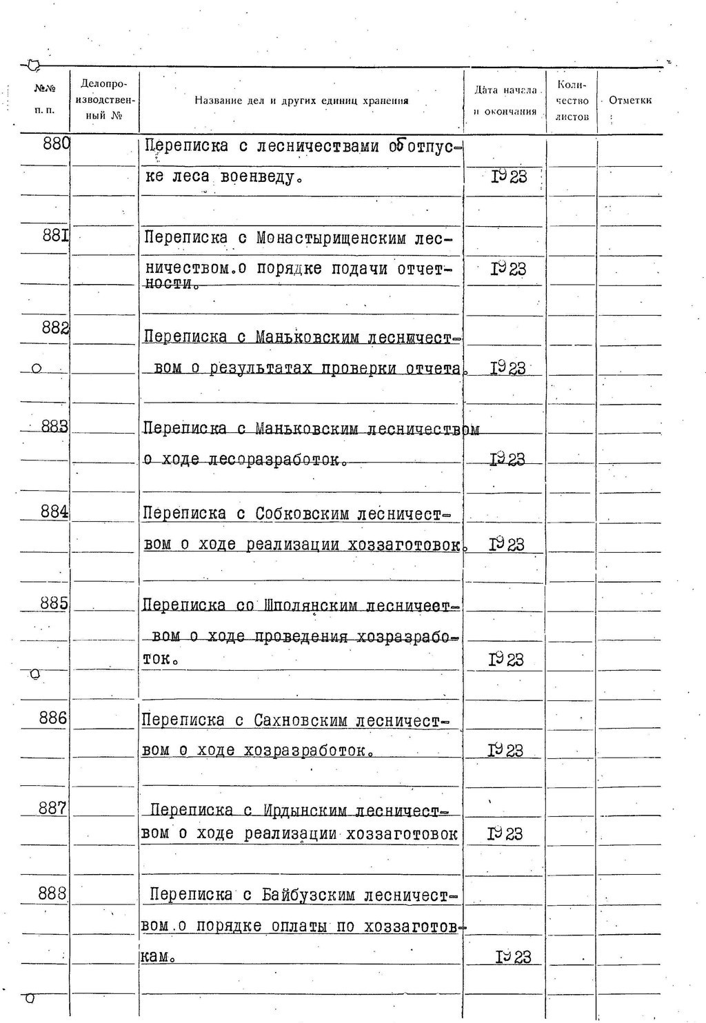 ДАКО