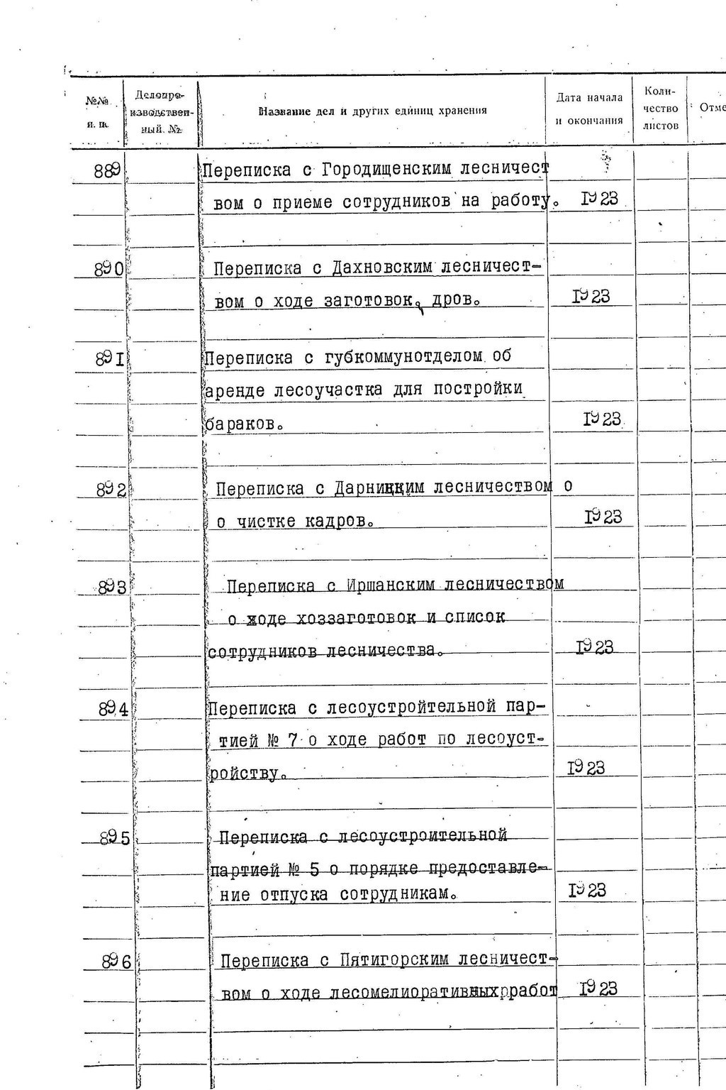 ДАКО