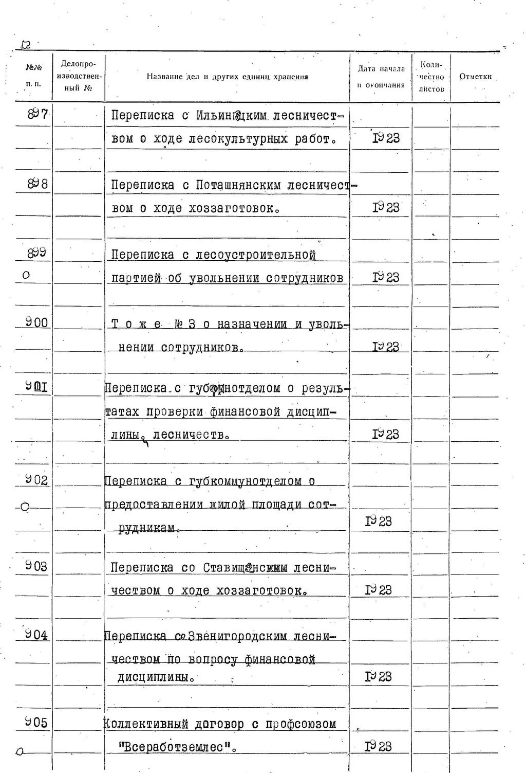 ДАКО