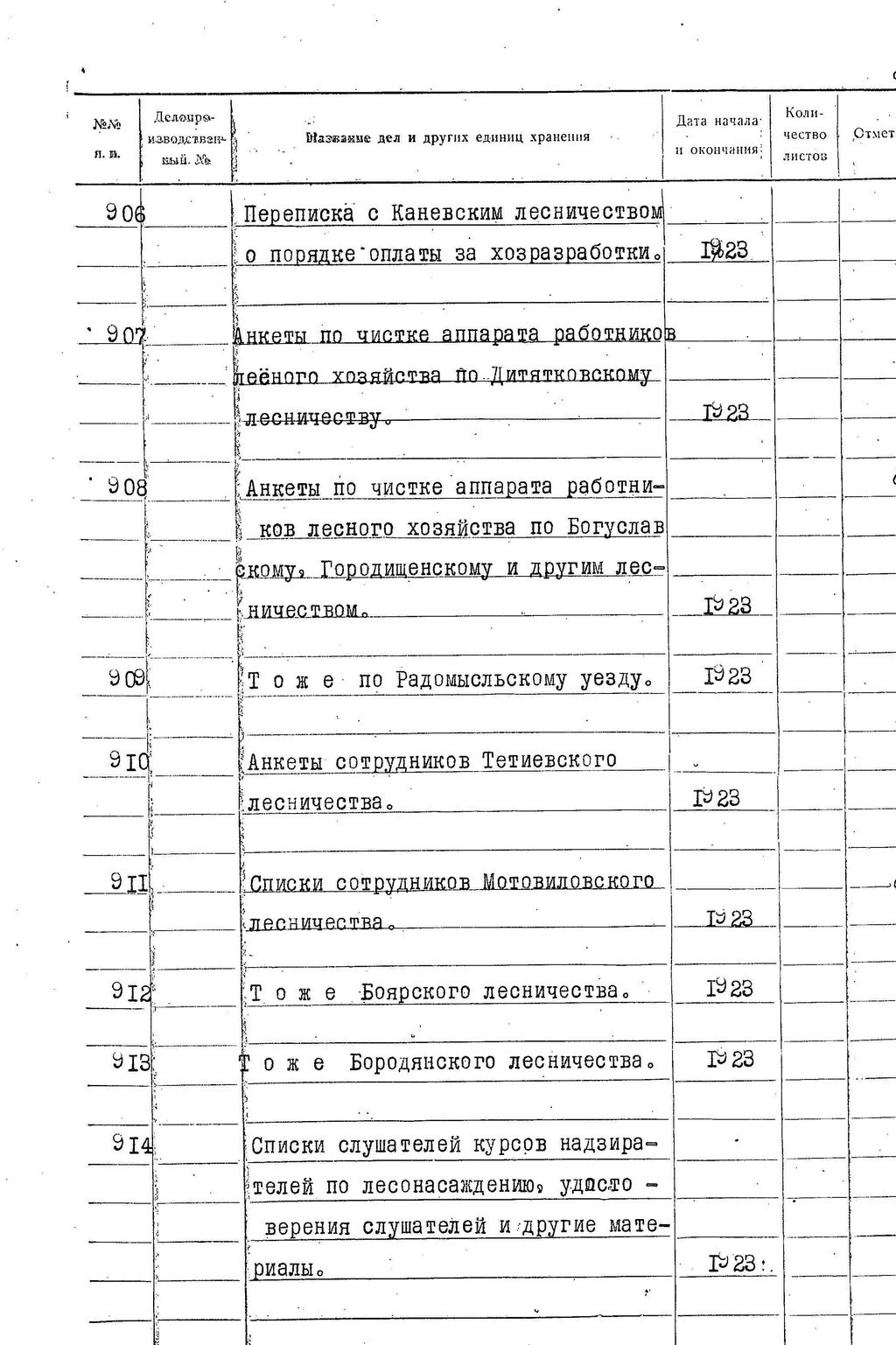 ДАКО