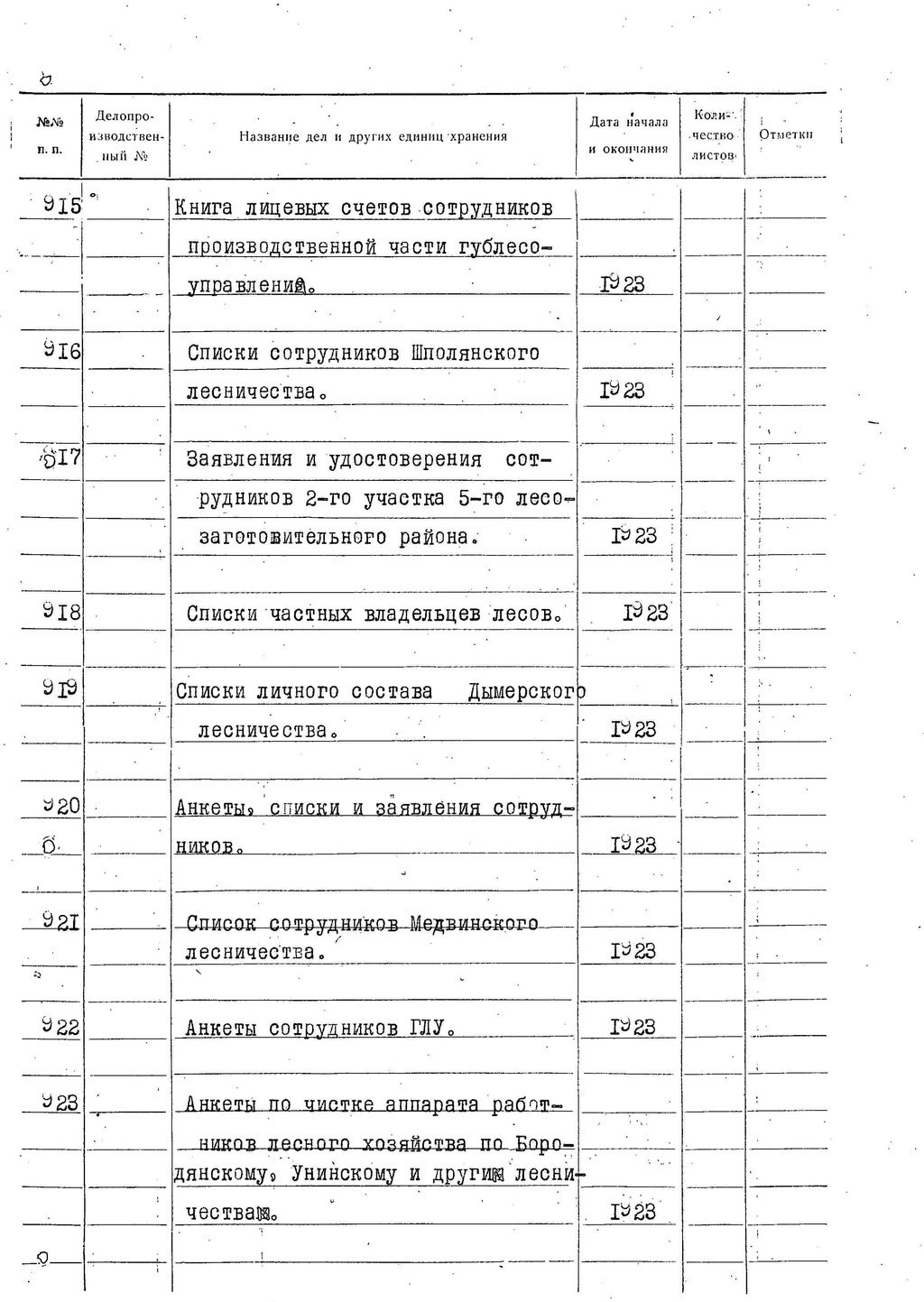 ДАКО