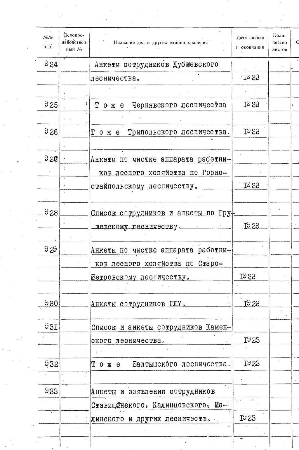 ДАКО