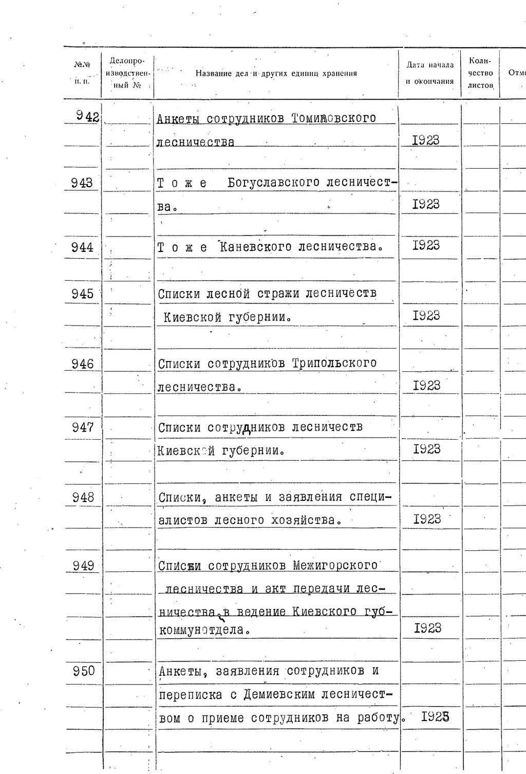 ДАКО