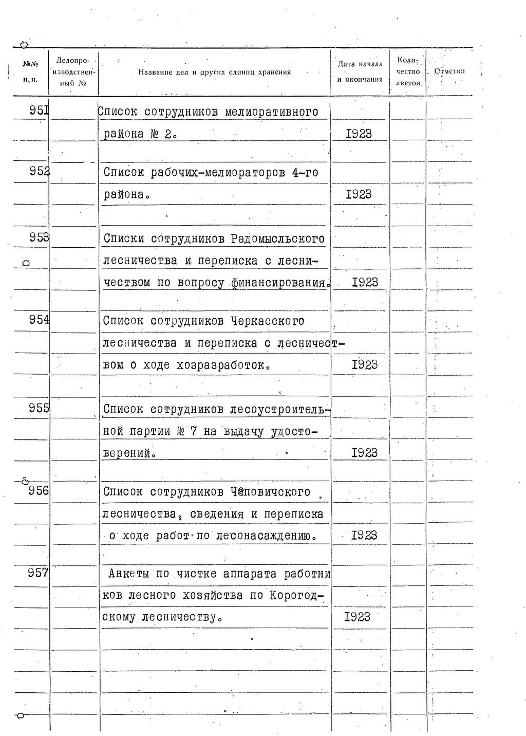 ДАКО
