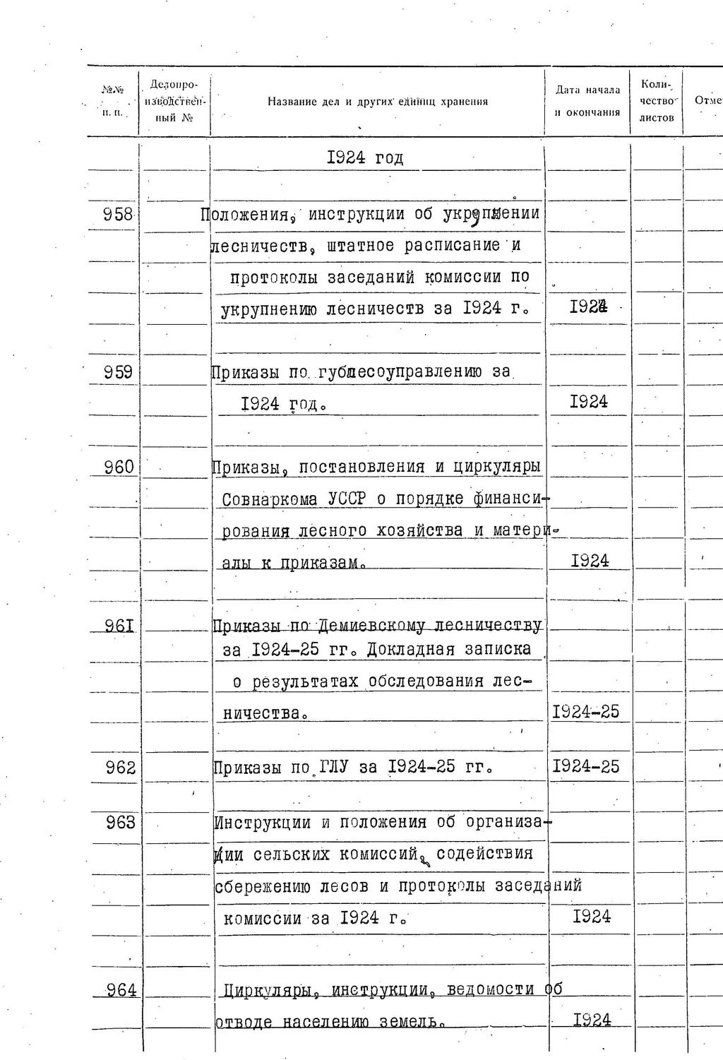ДАКО