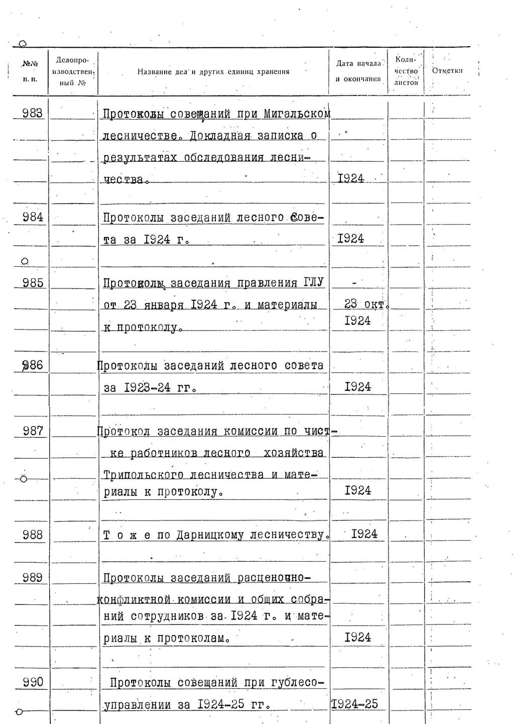 ДАКО