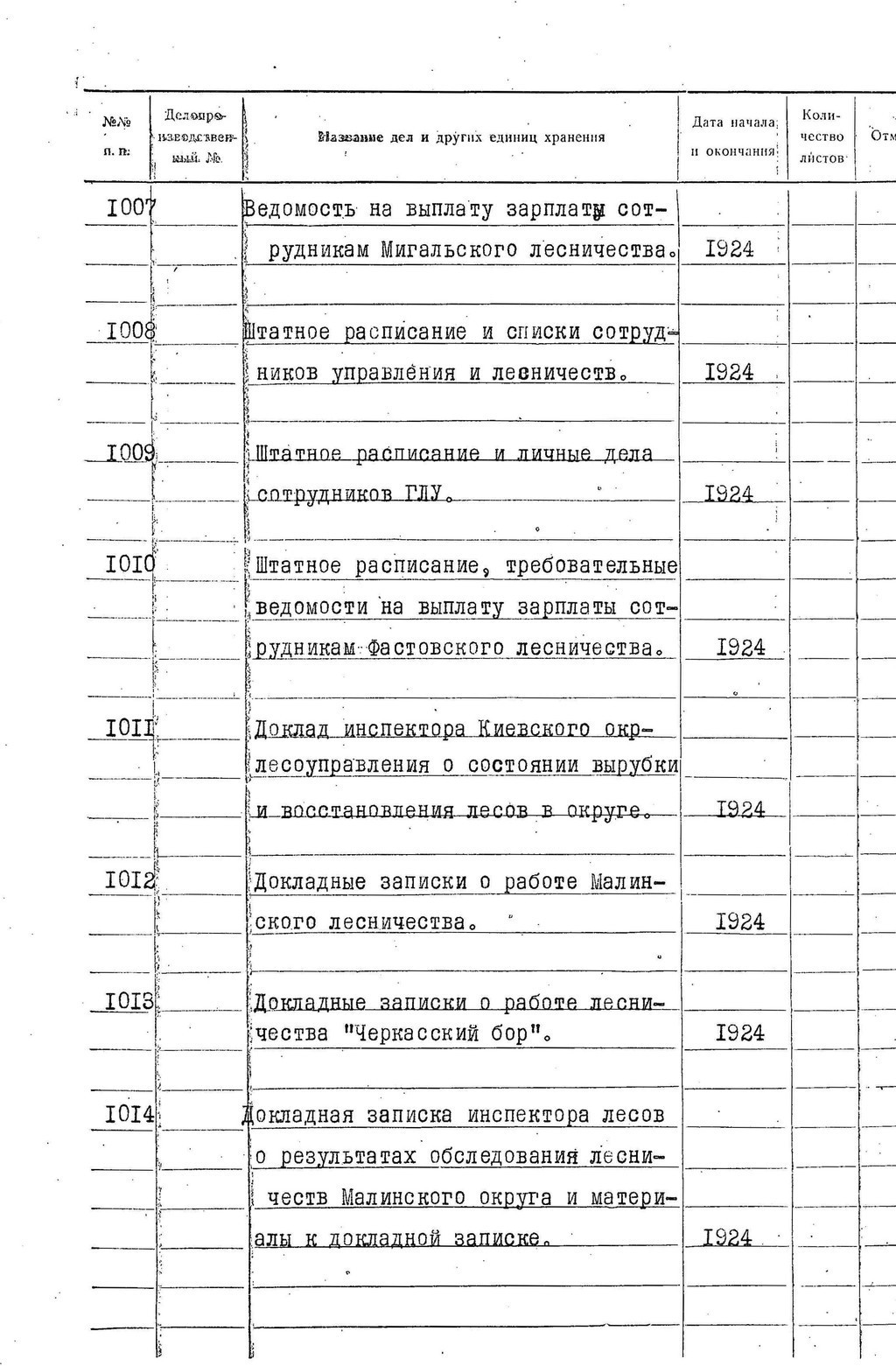 ДАКО