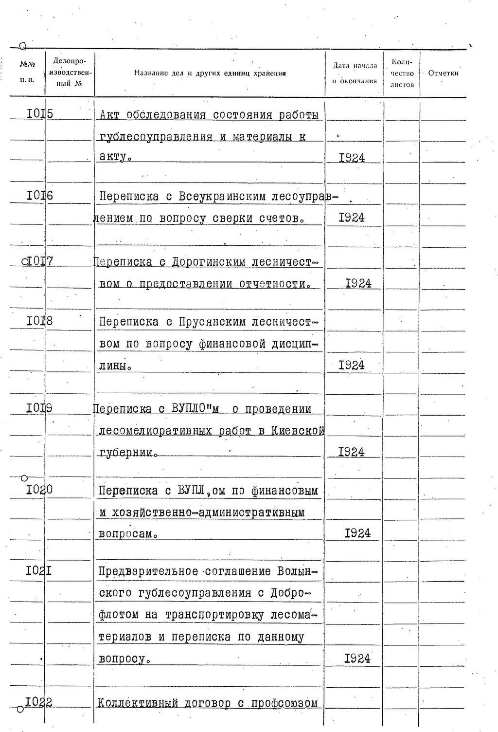 ДАКО