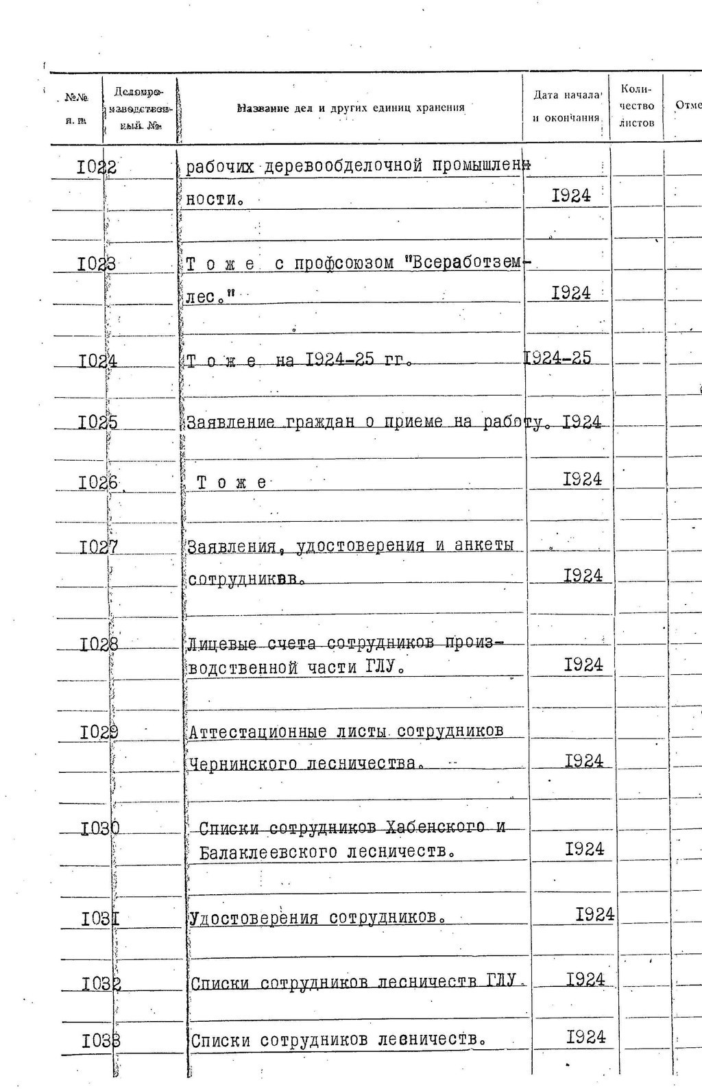 ДАКО