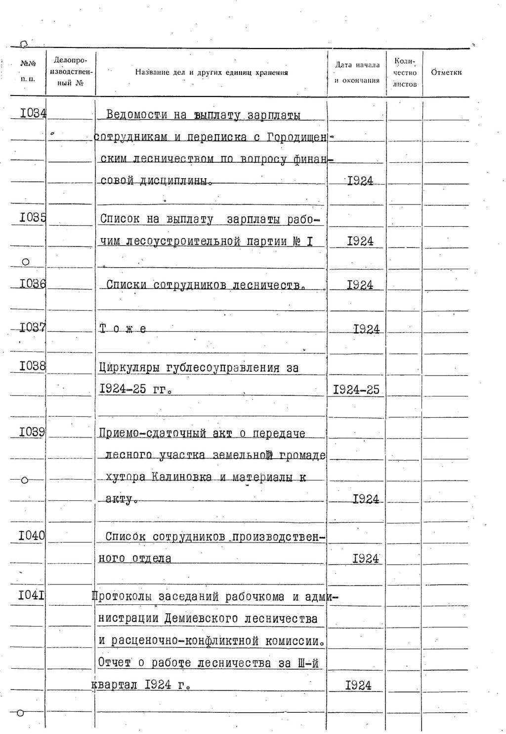 ДАКО