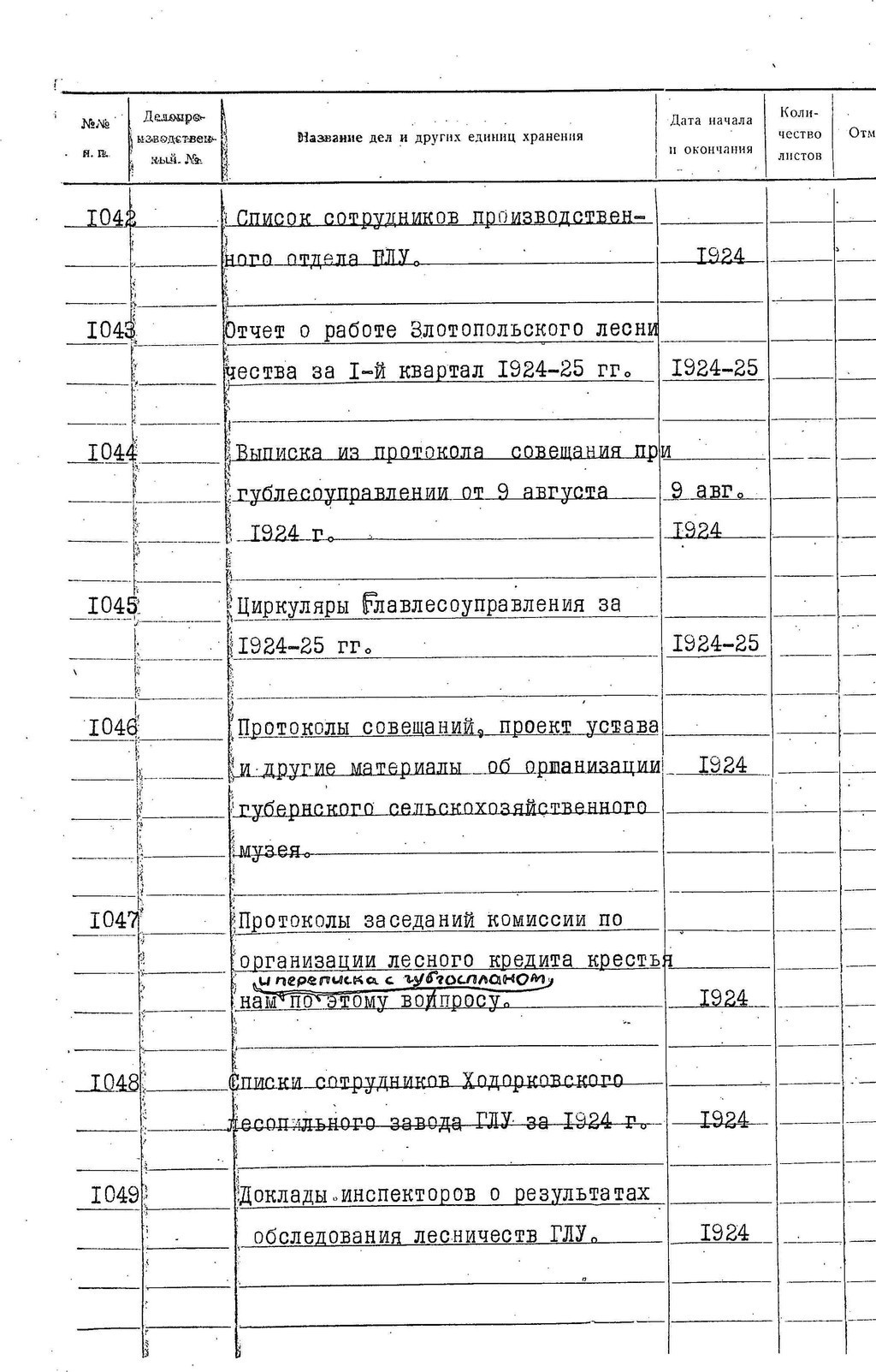 ДАКО