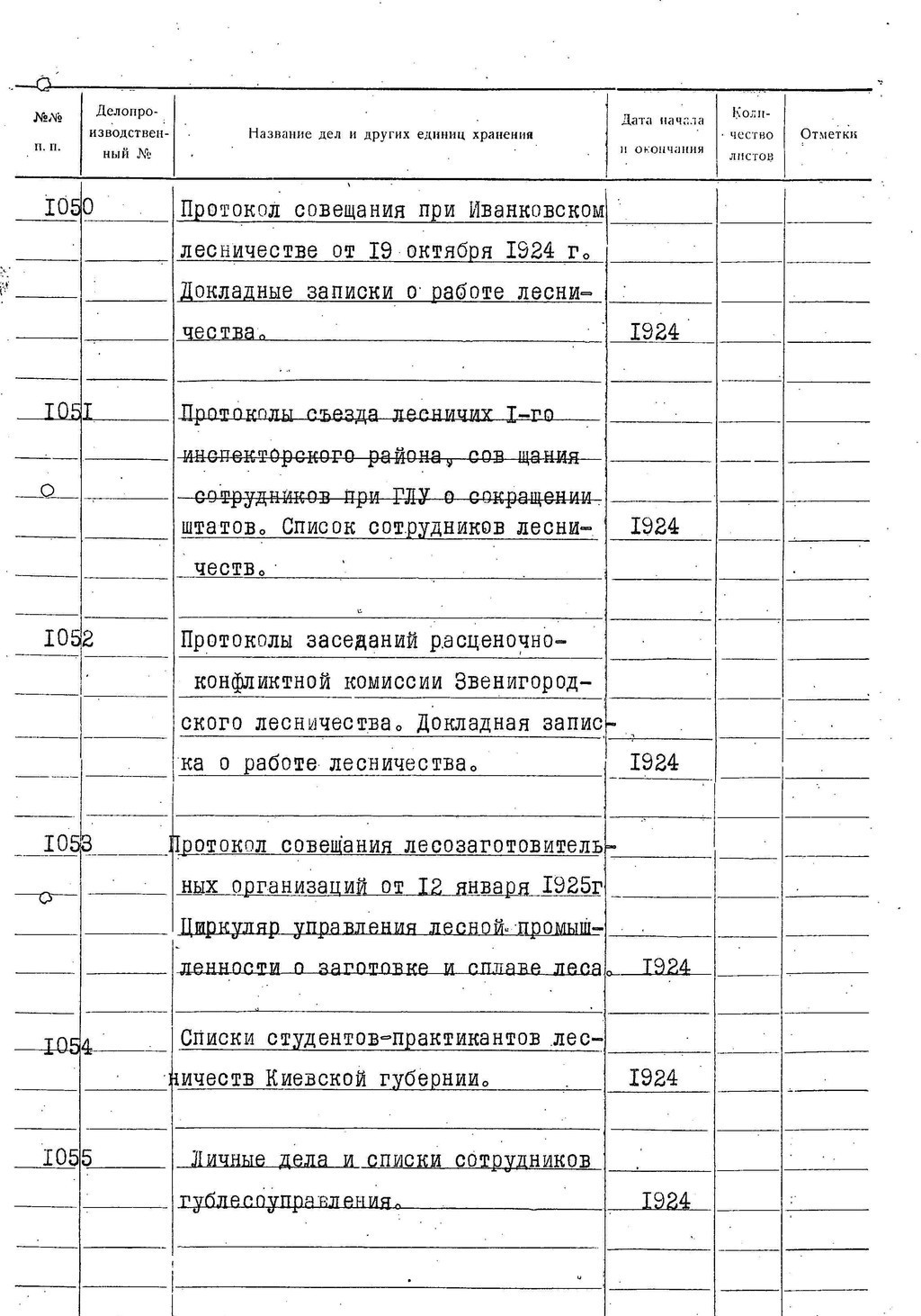 ДАКО