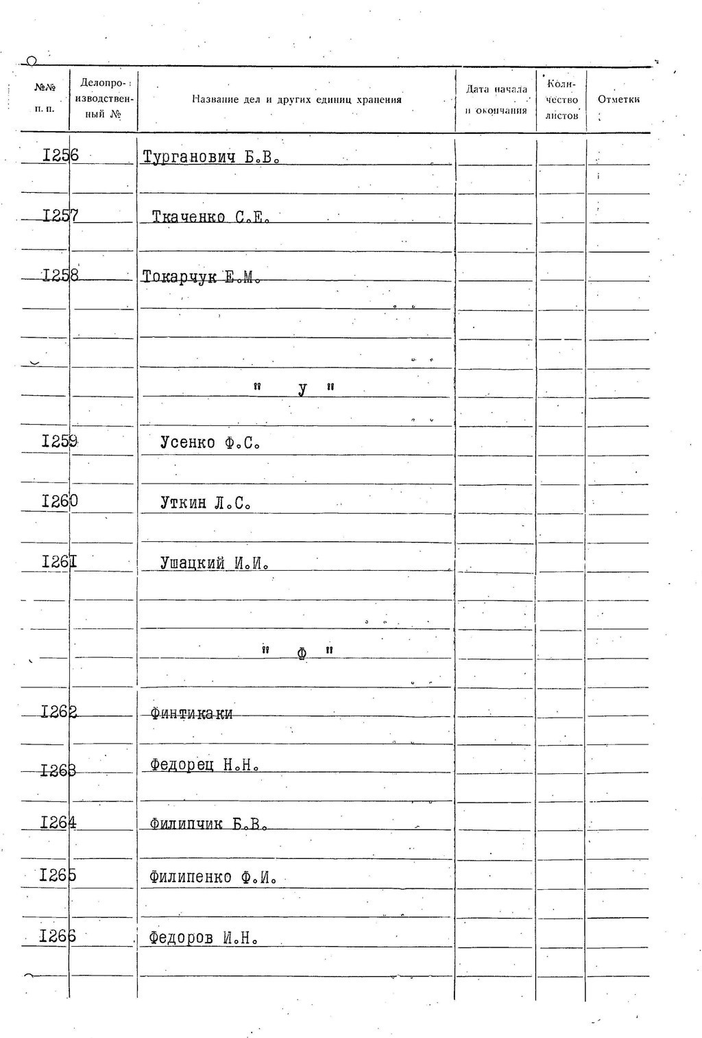 ДАКО