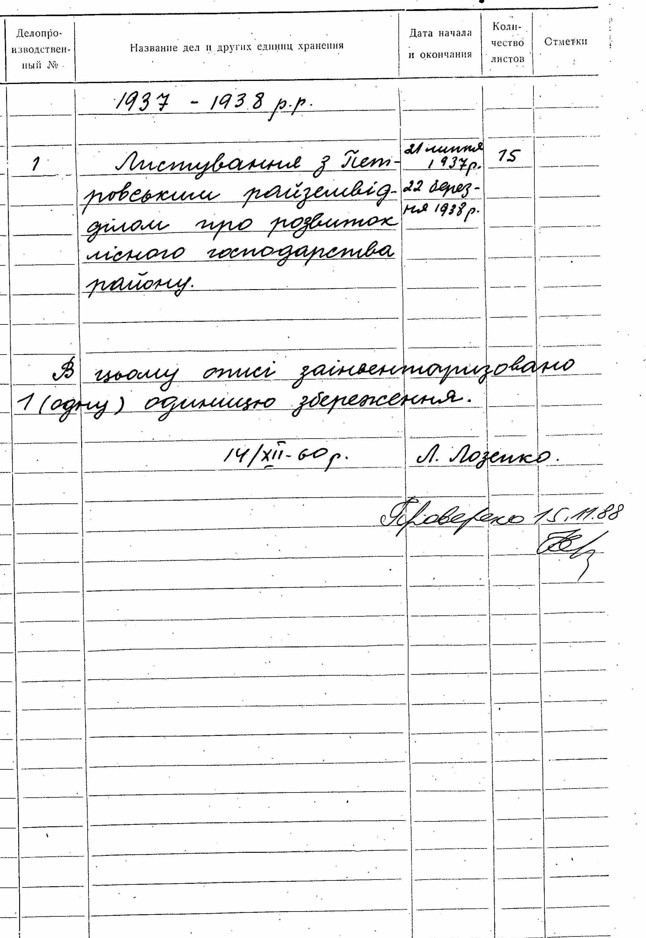 ДАКО