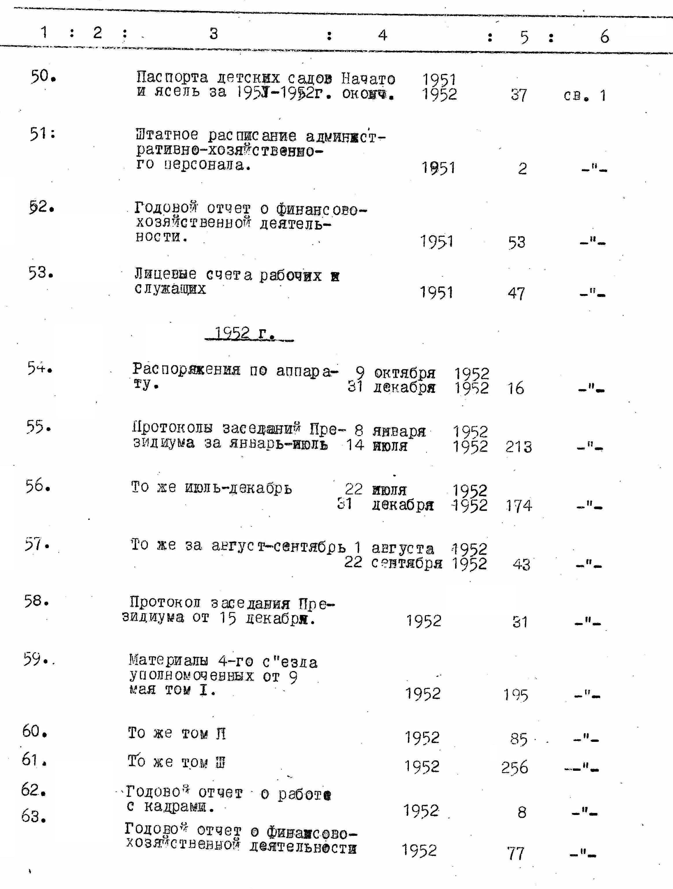 ДАКО