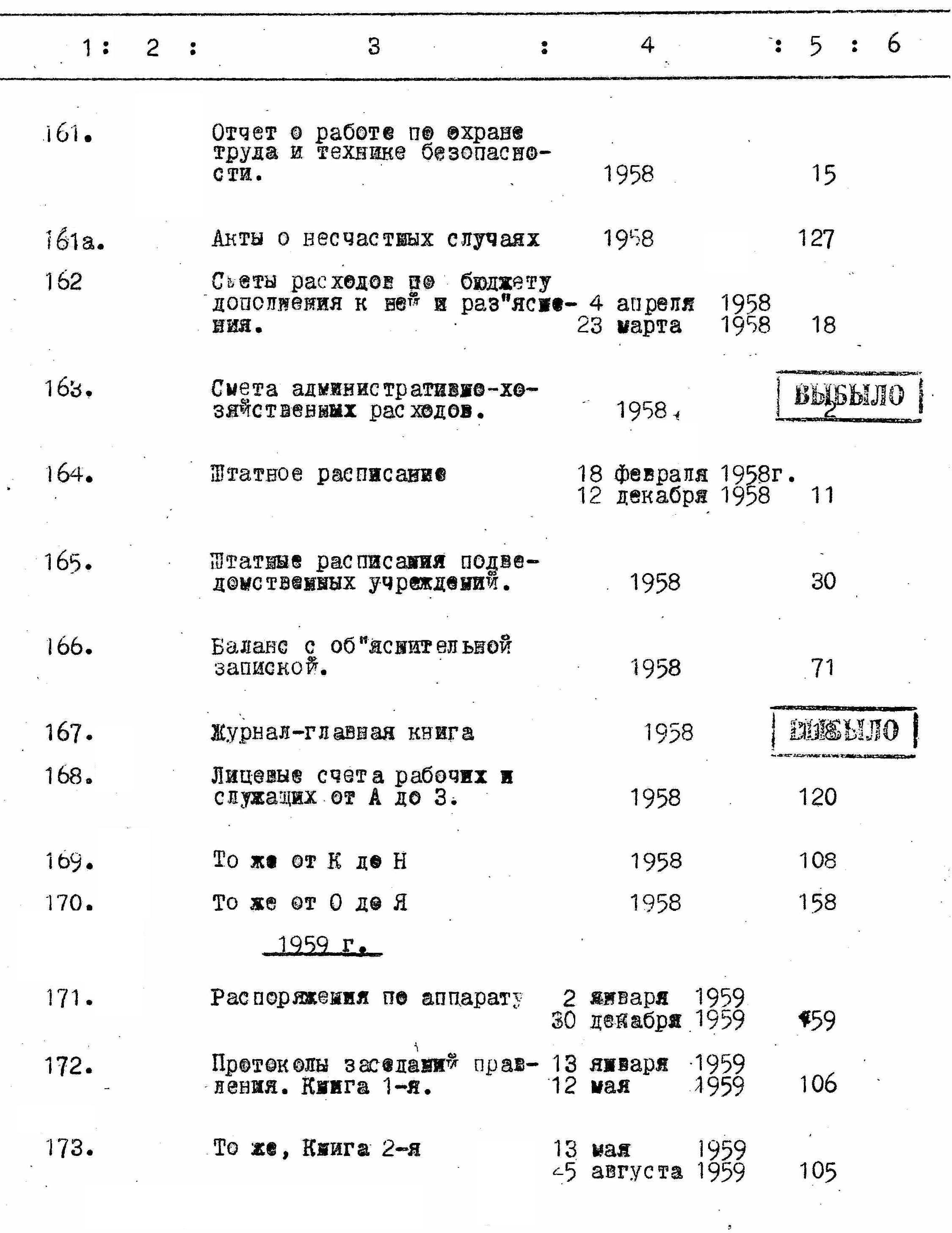 ДАКО