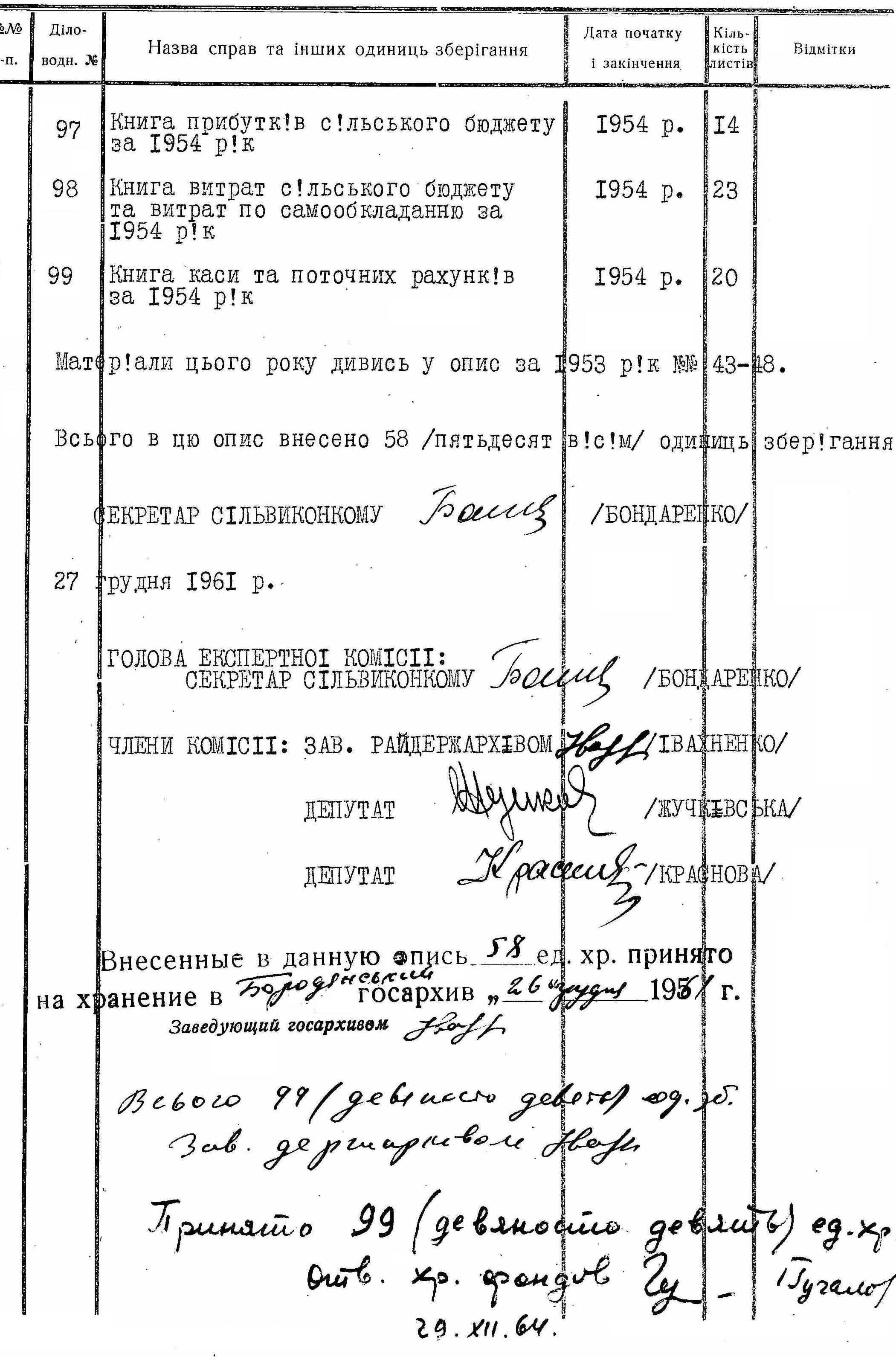 ДАКО