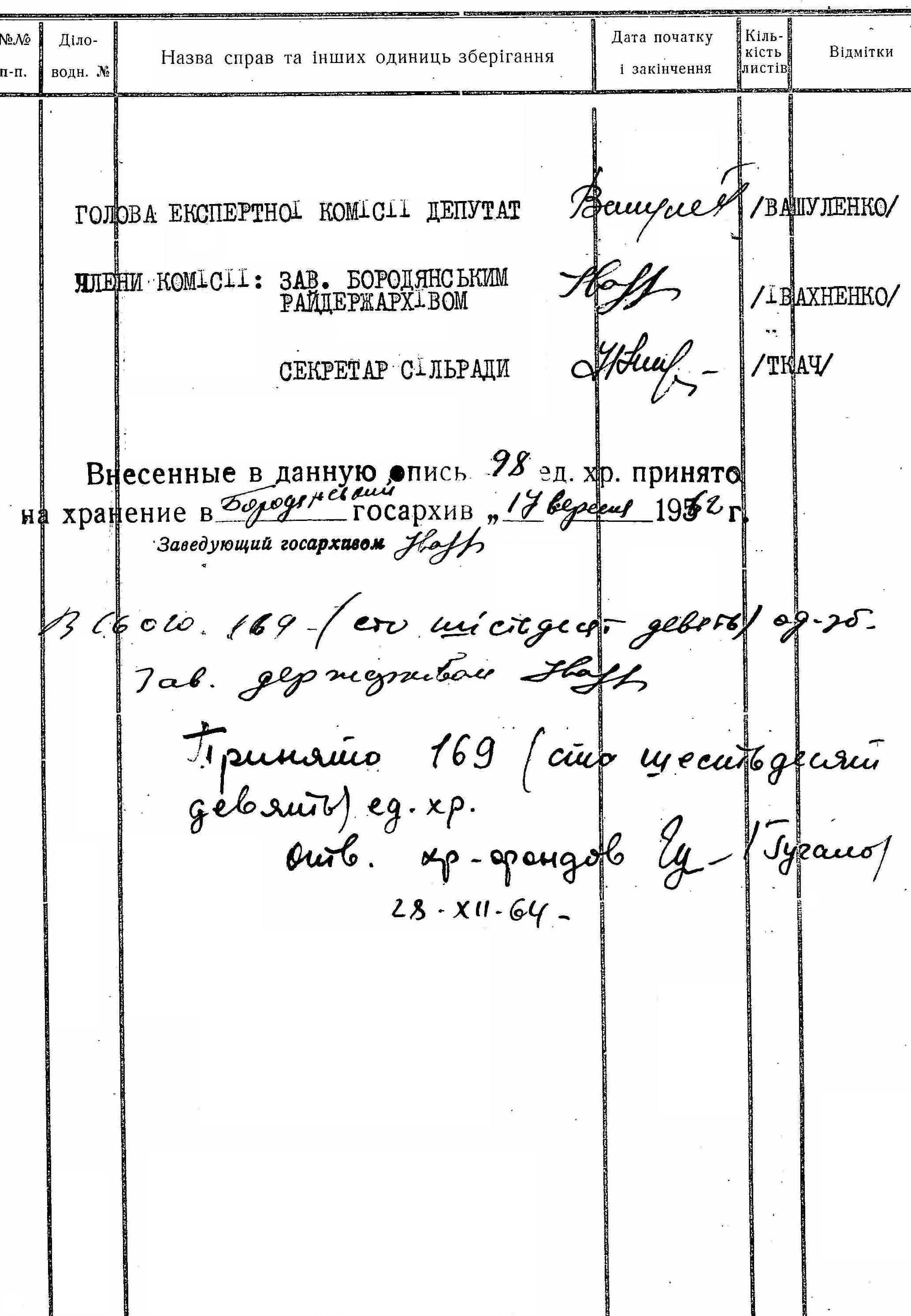 ДАКО