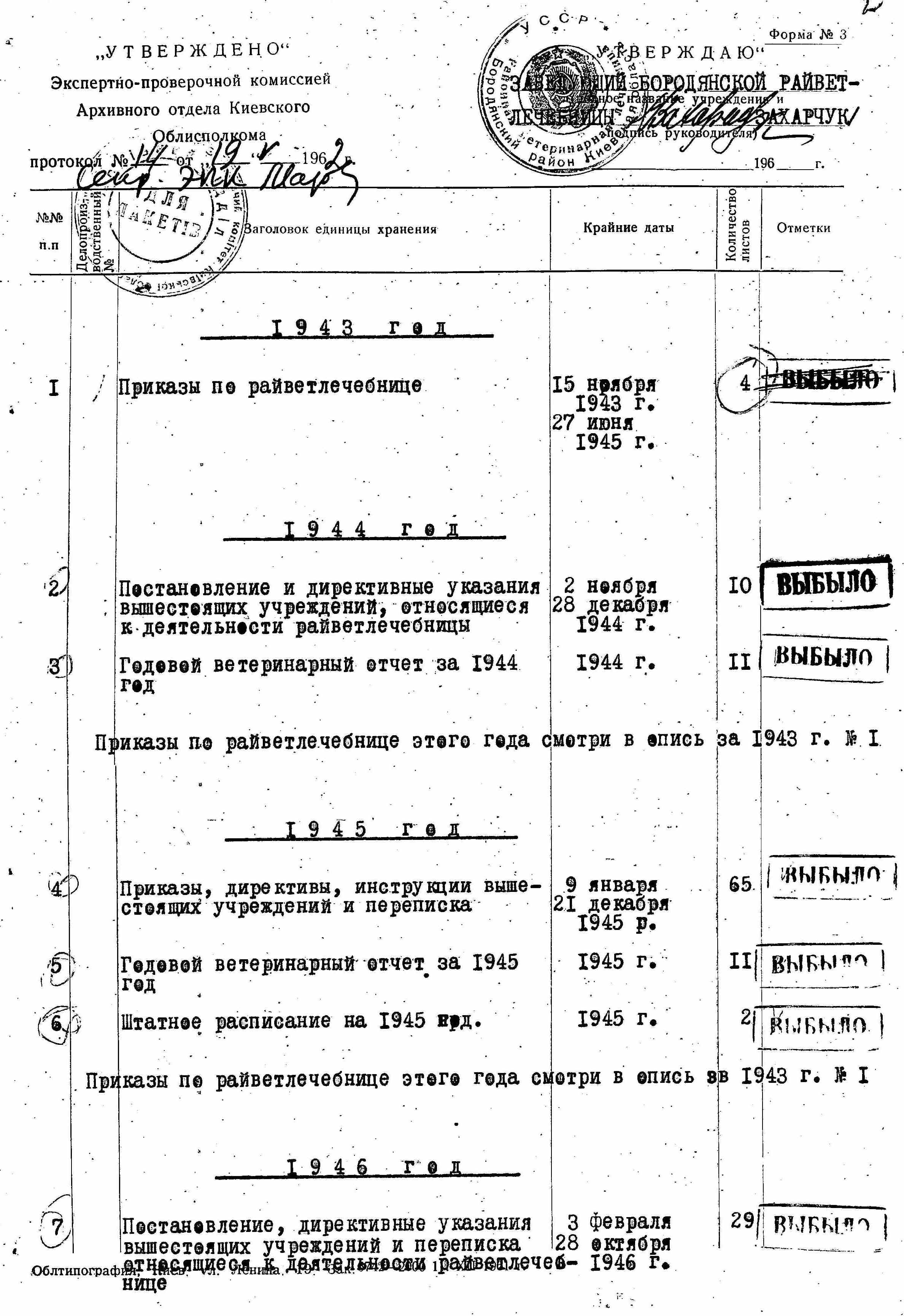 ДАКО