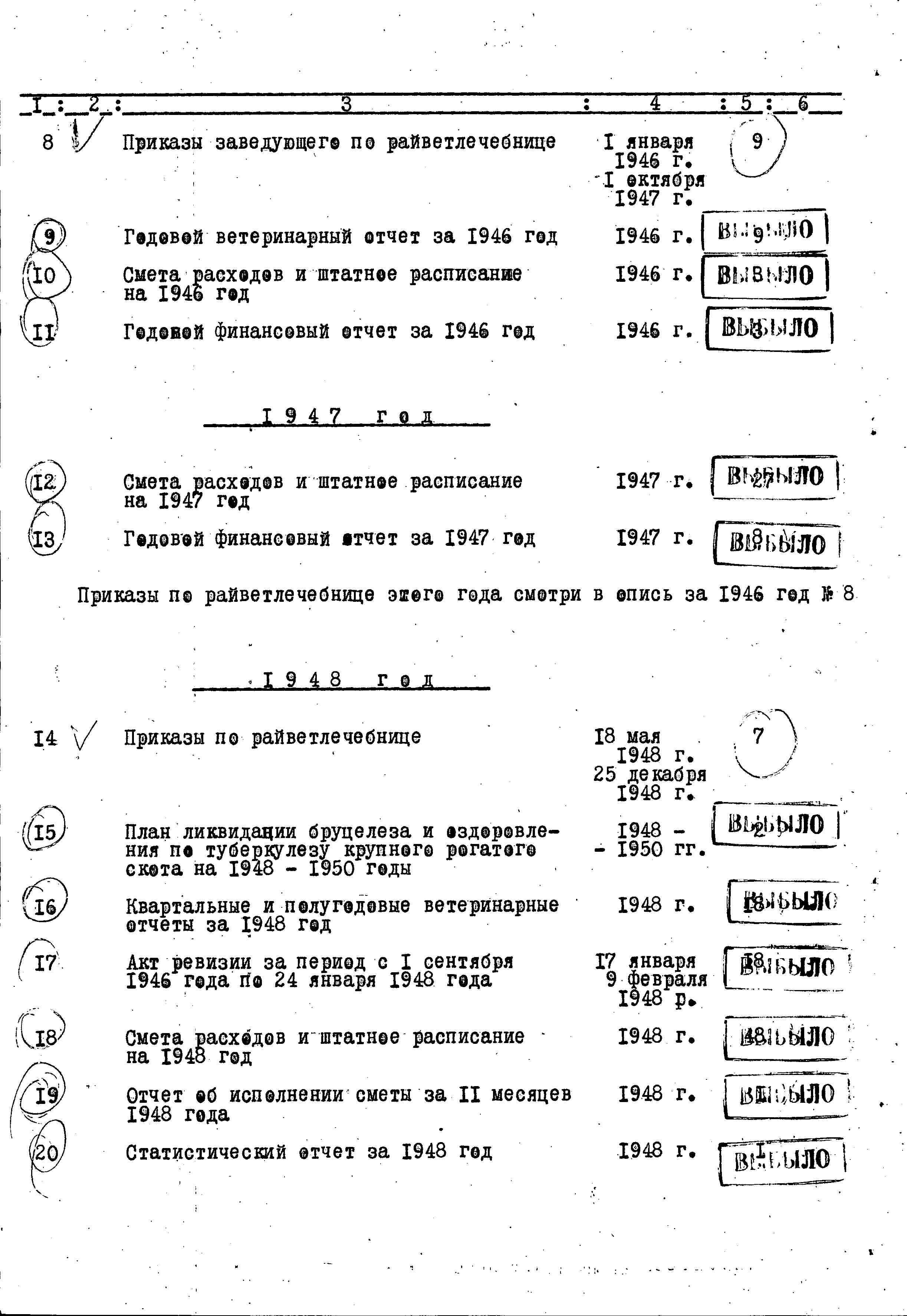 ДАКО