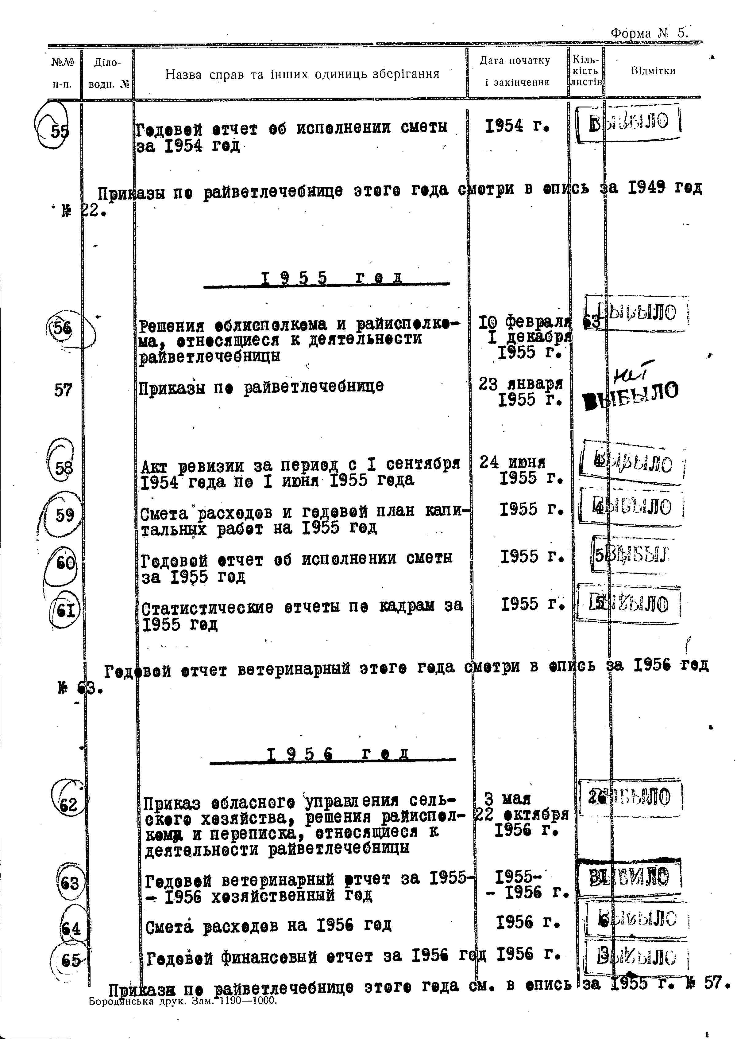 ДАКО