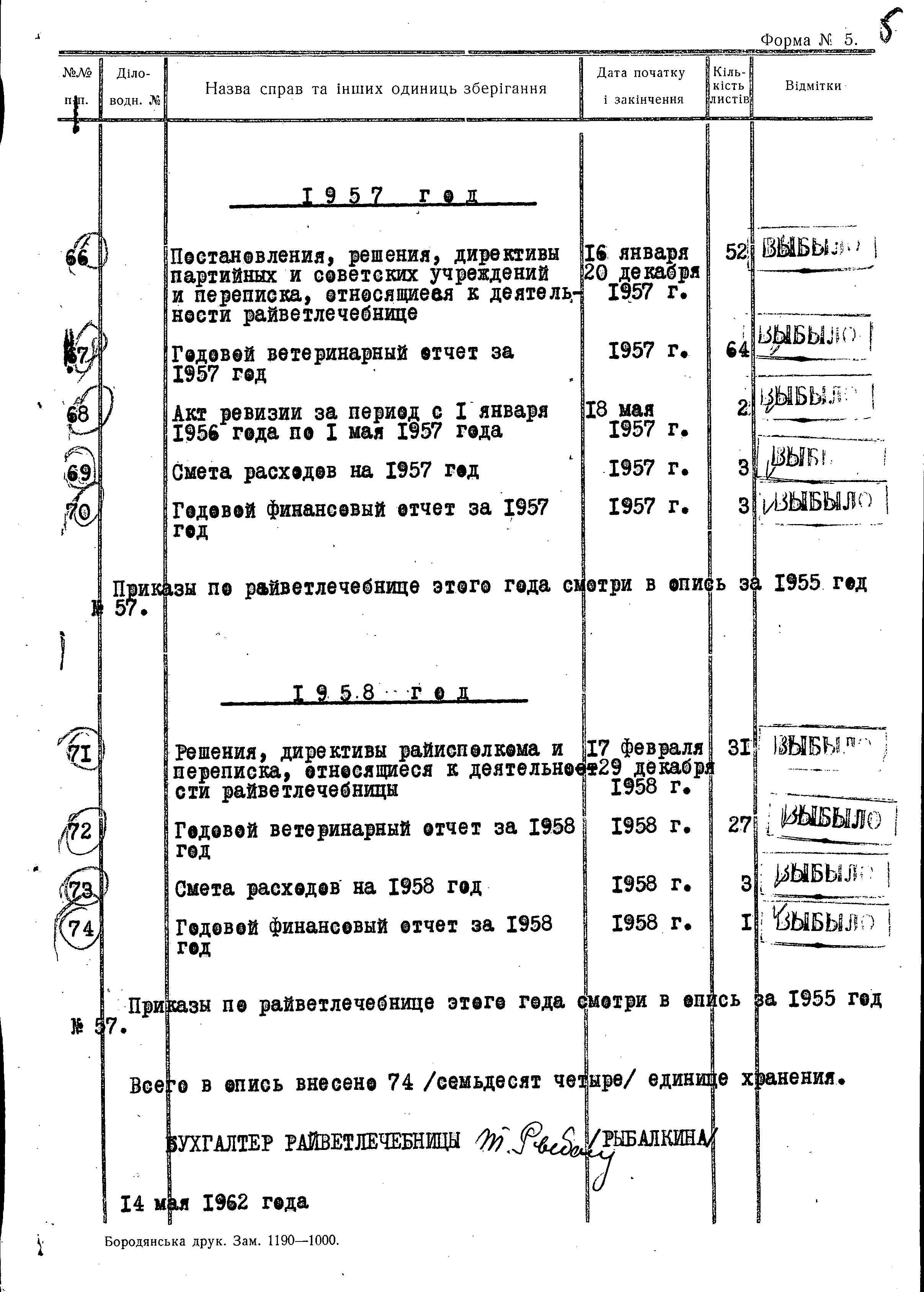 ДАКО