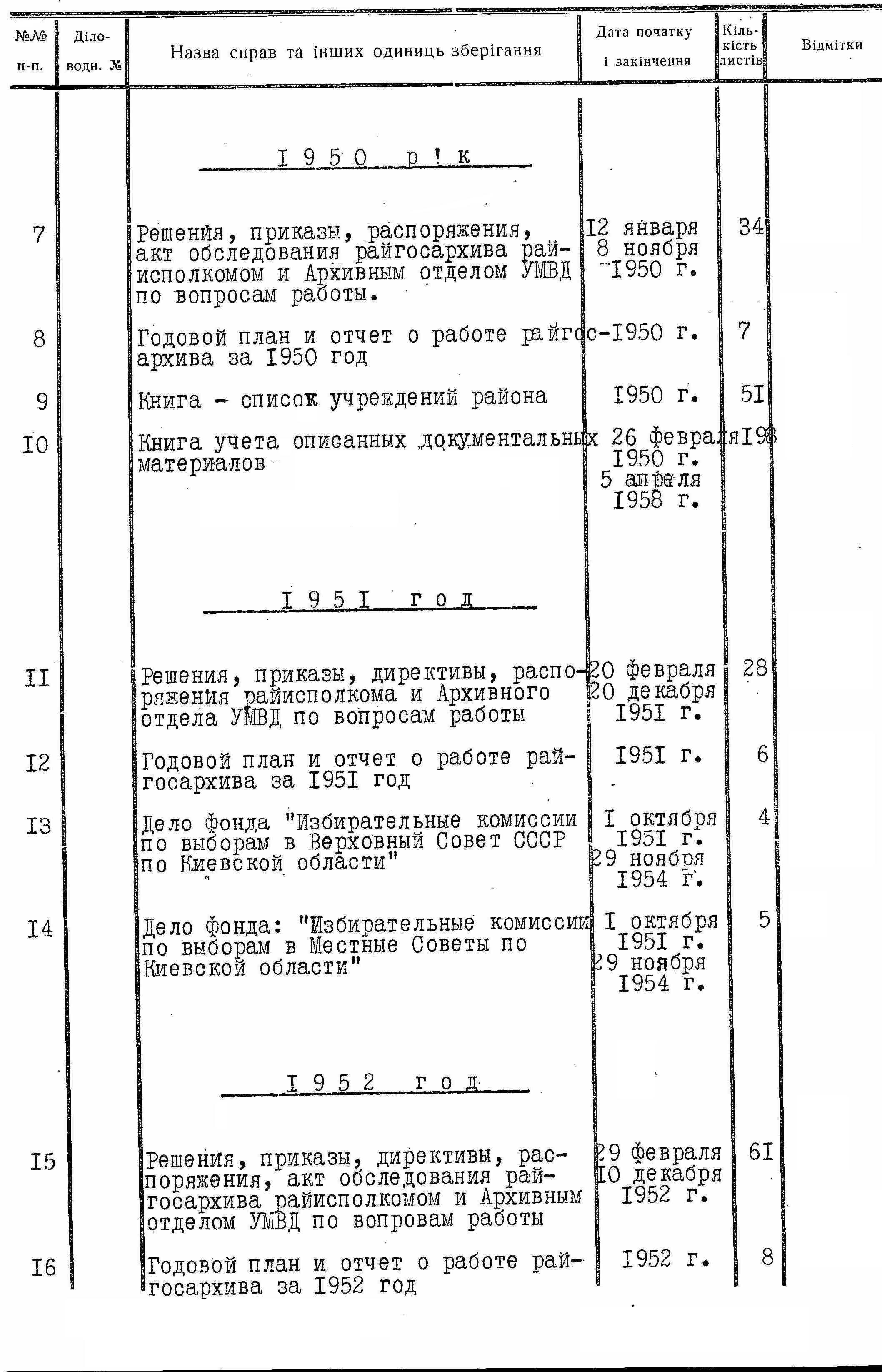 ДАКО
