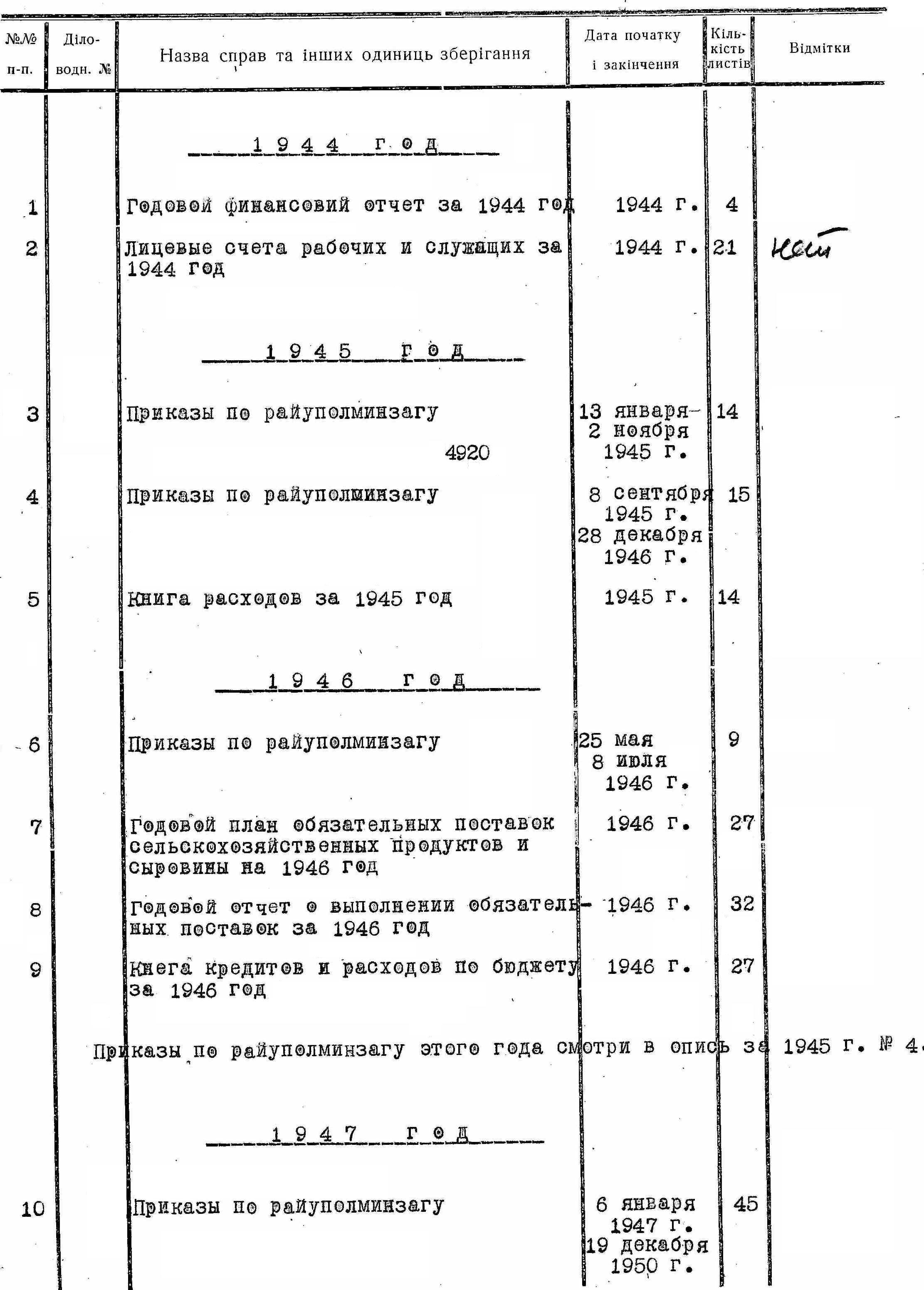 ДАКО
