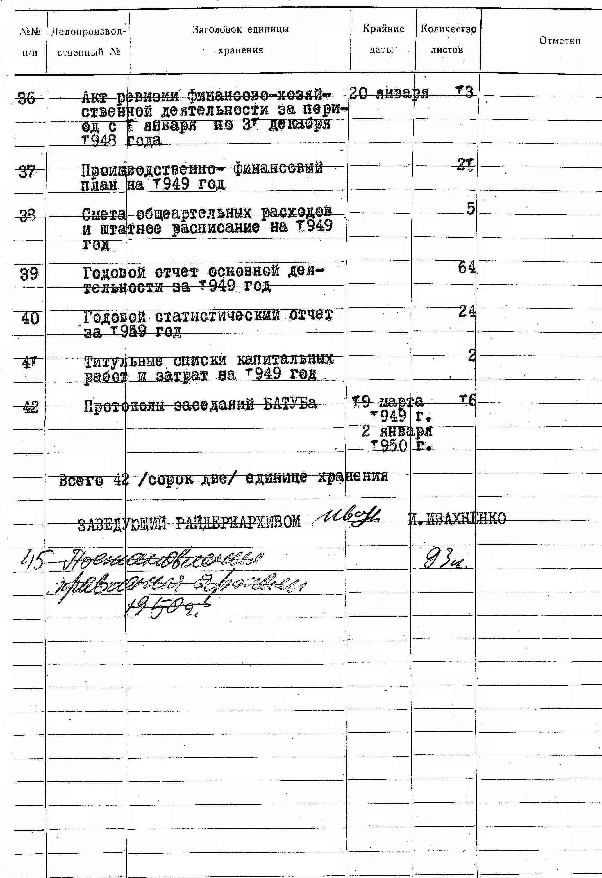 ДАКО