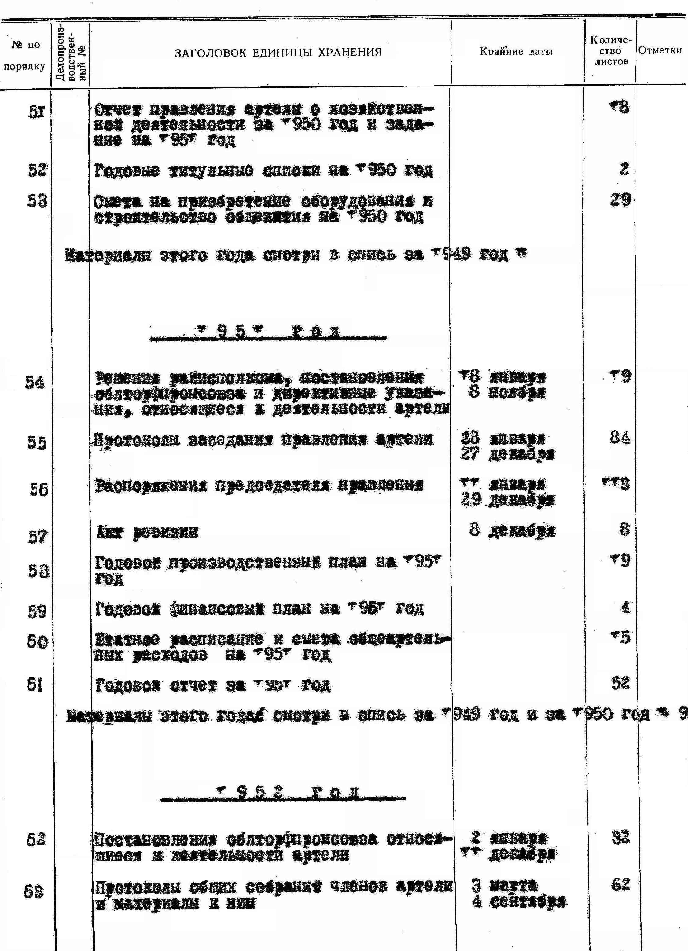 ДАКО