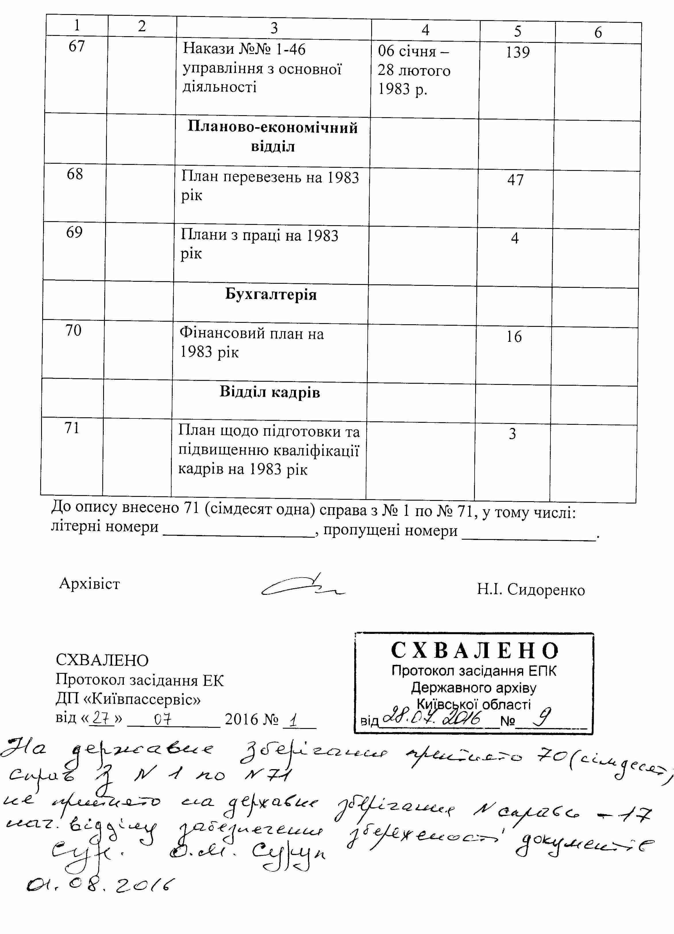 ДАКО