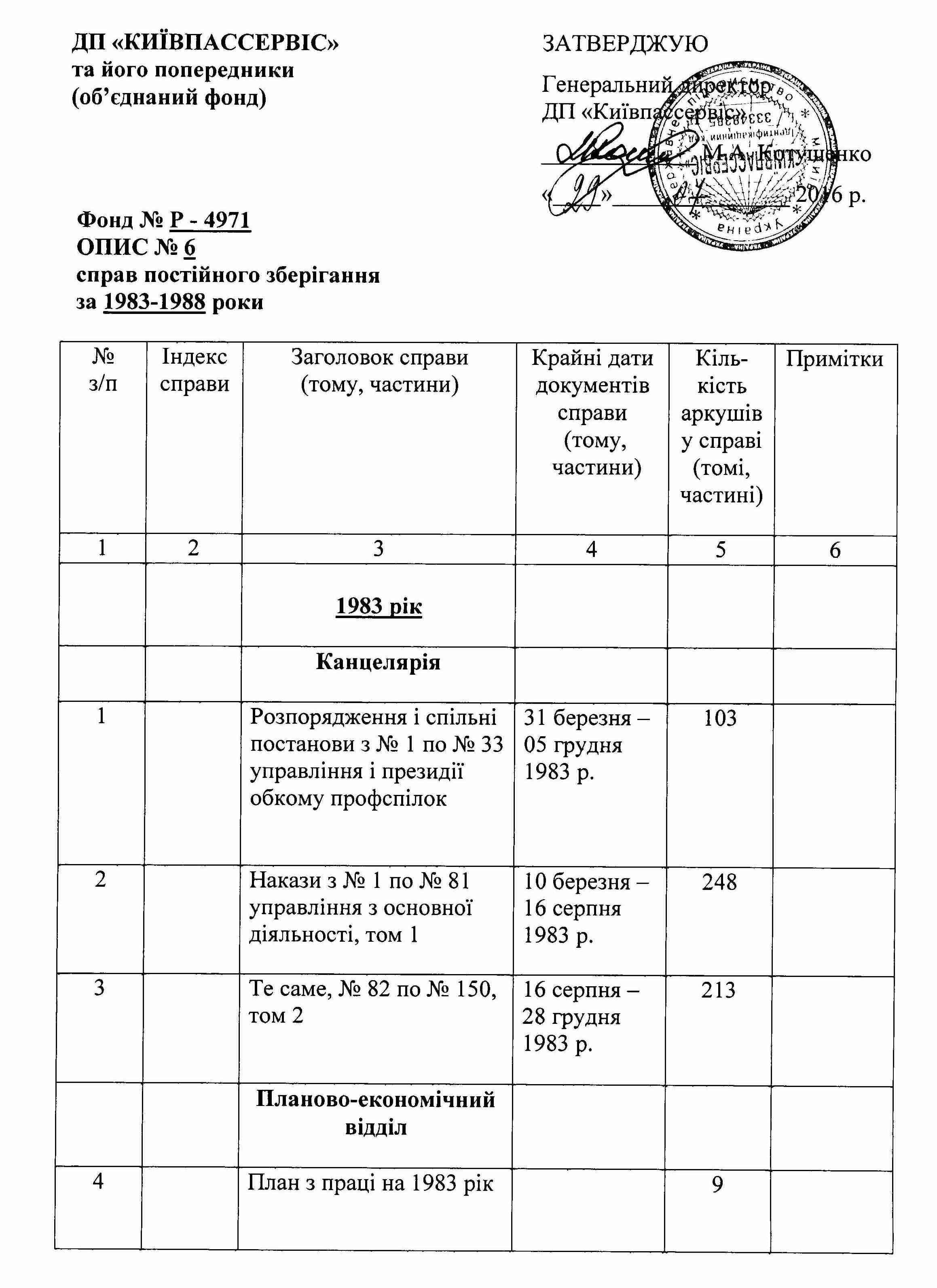 ДАКО