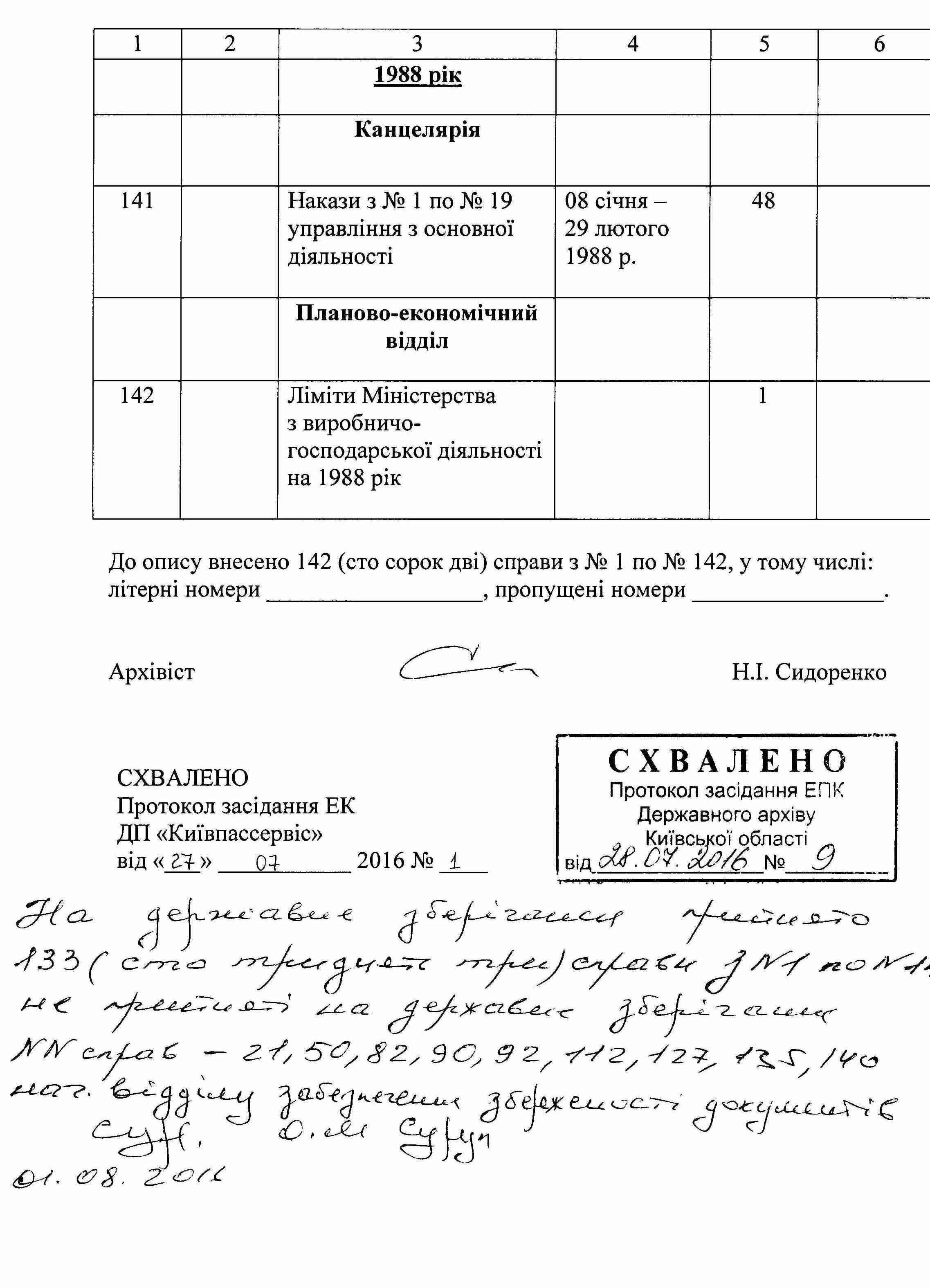 ДАКО