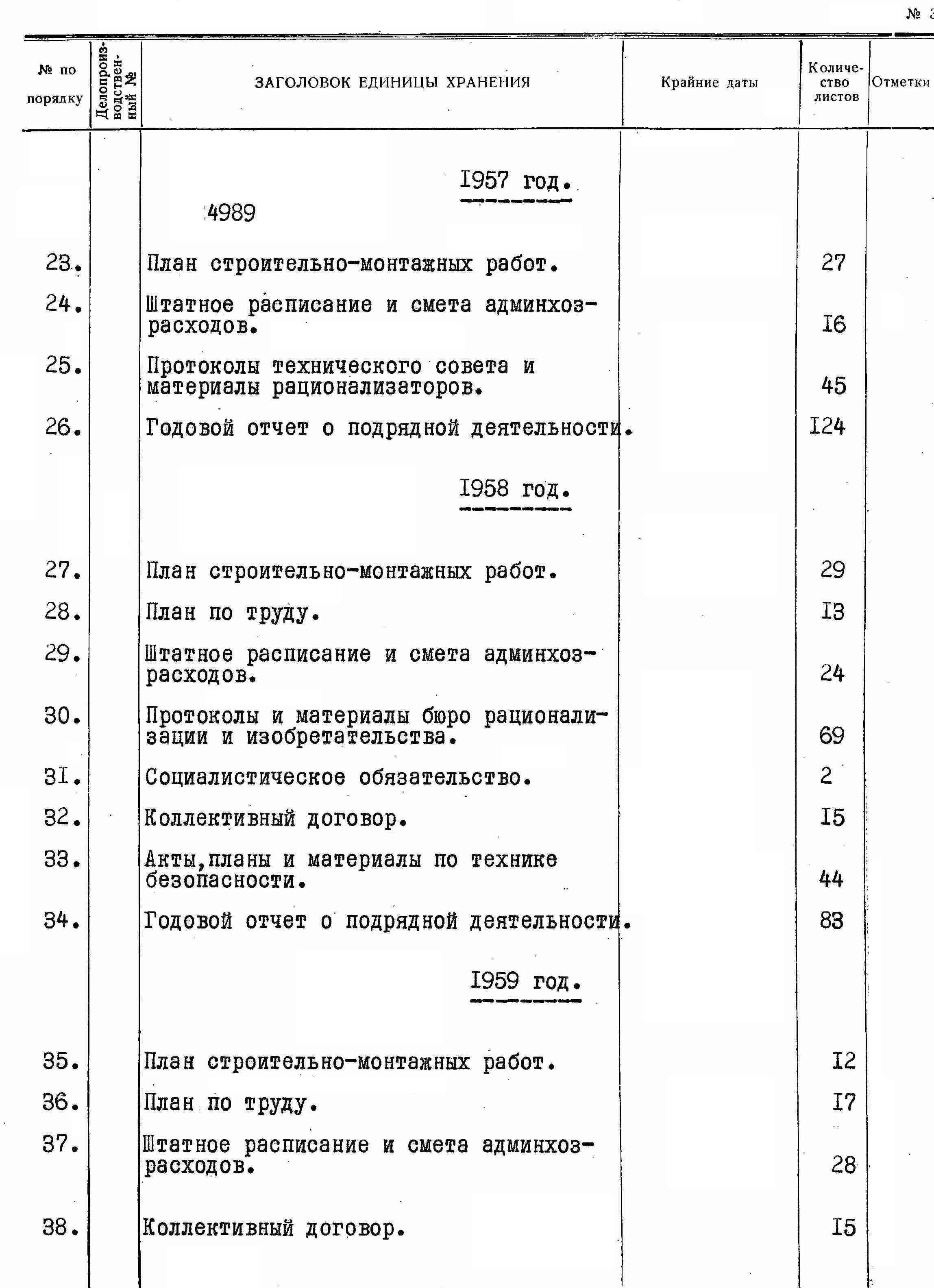 ДАКО
