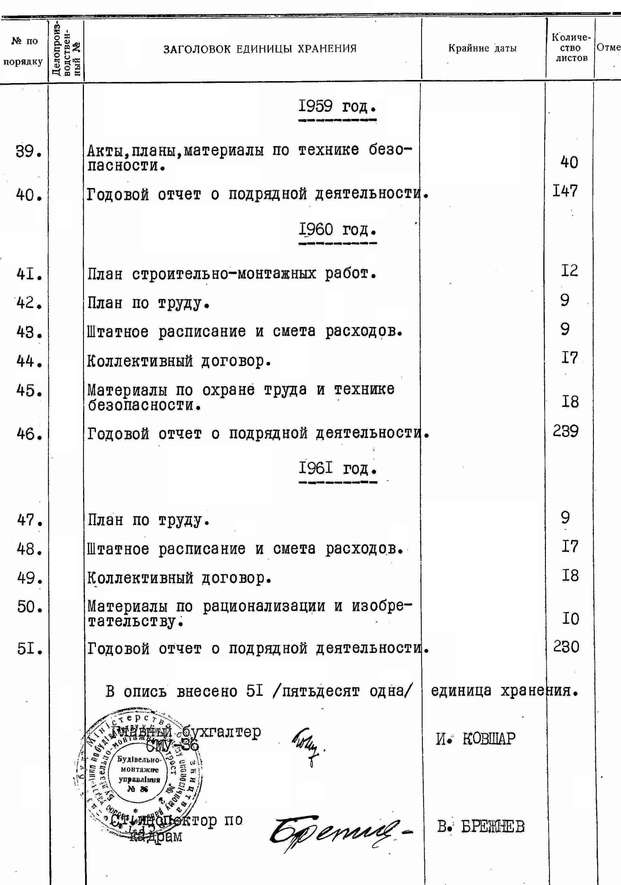 ДАКО