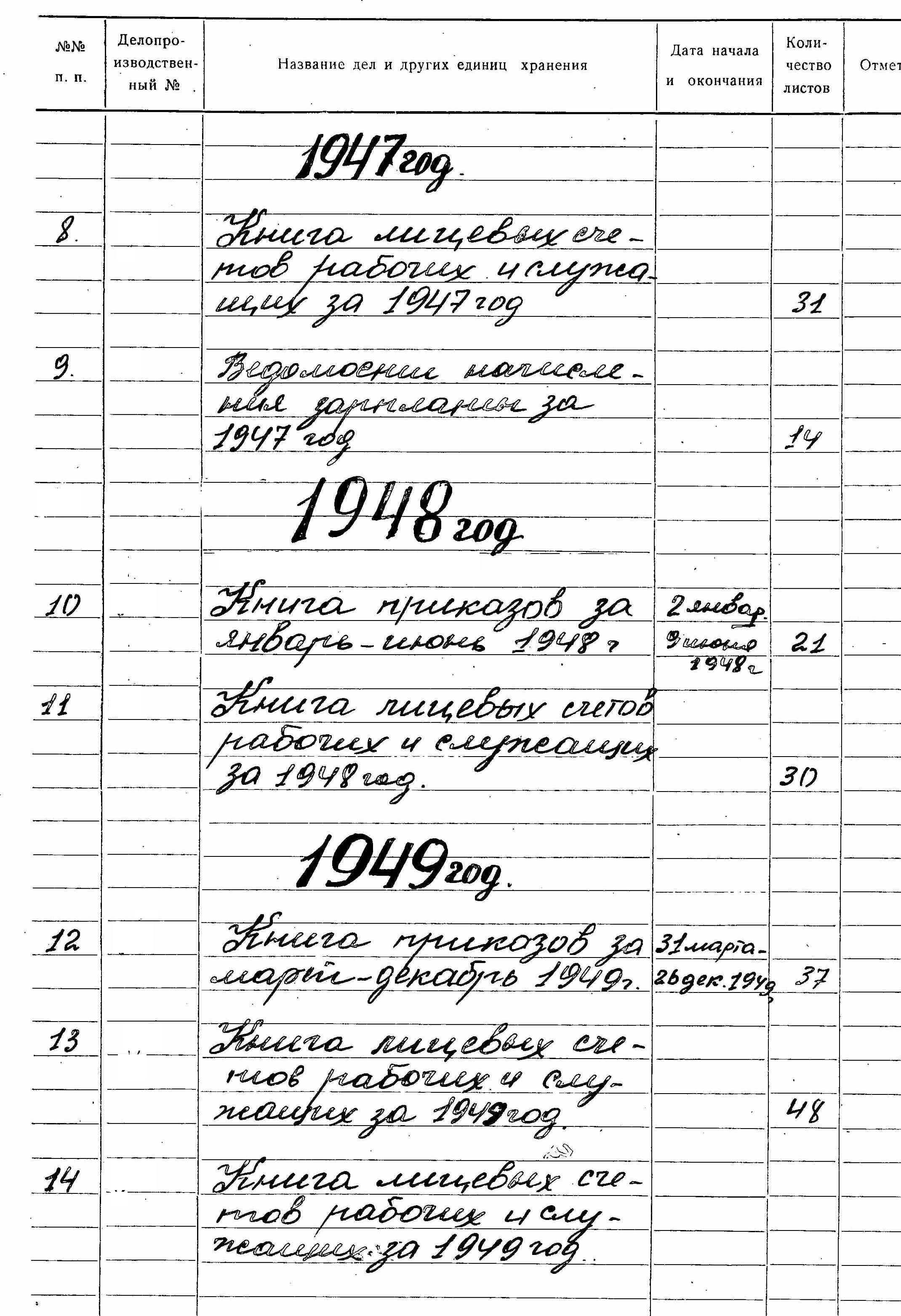 ДАКО