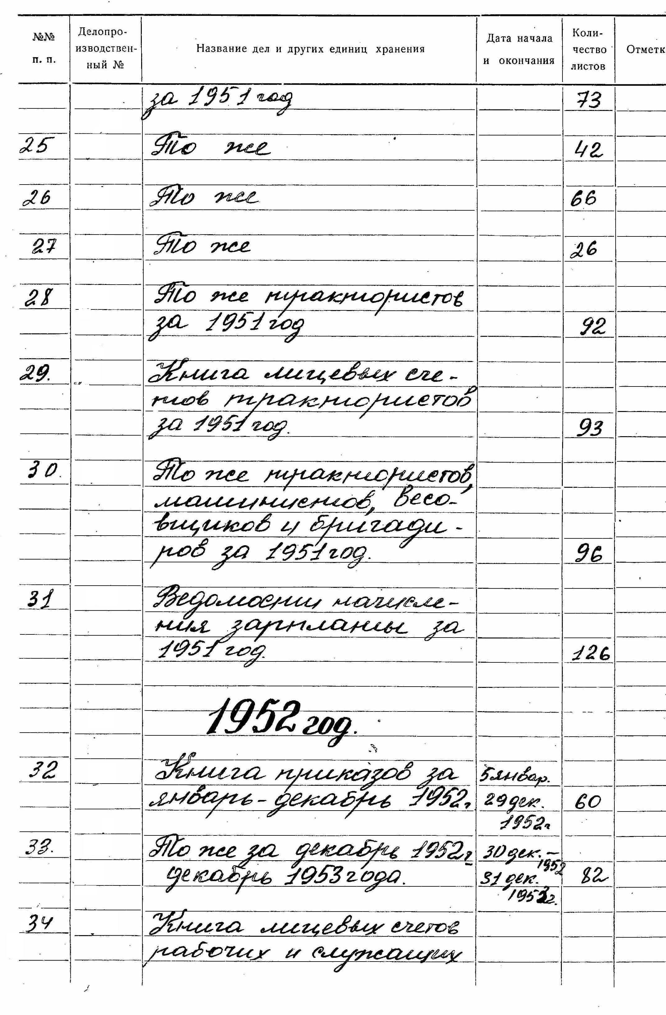 ДАКО