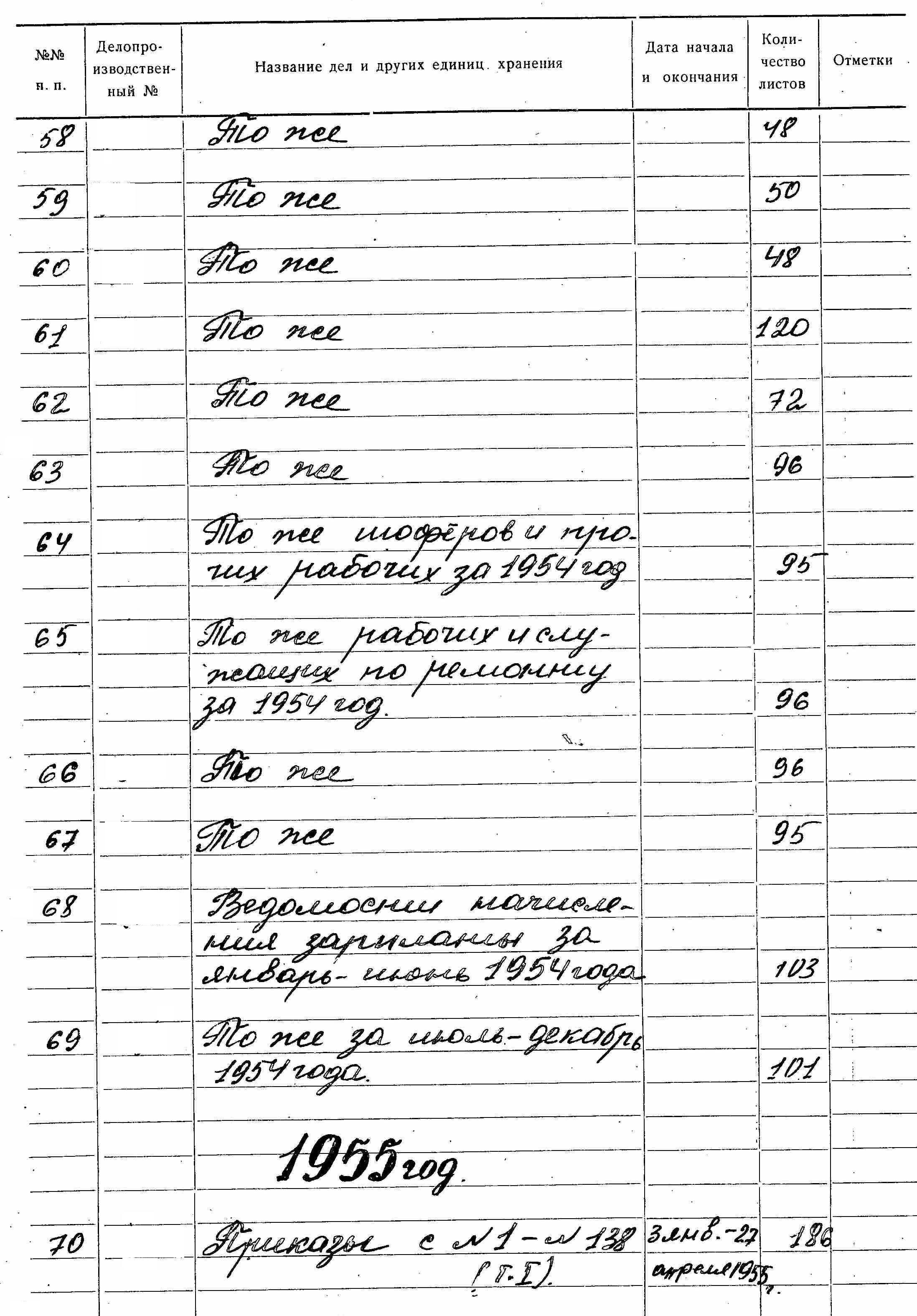 ДАКО