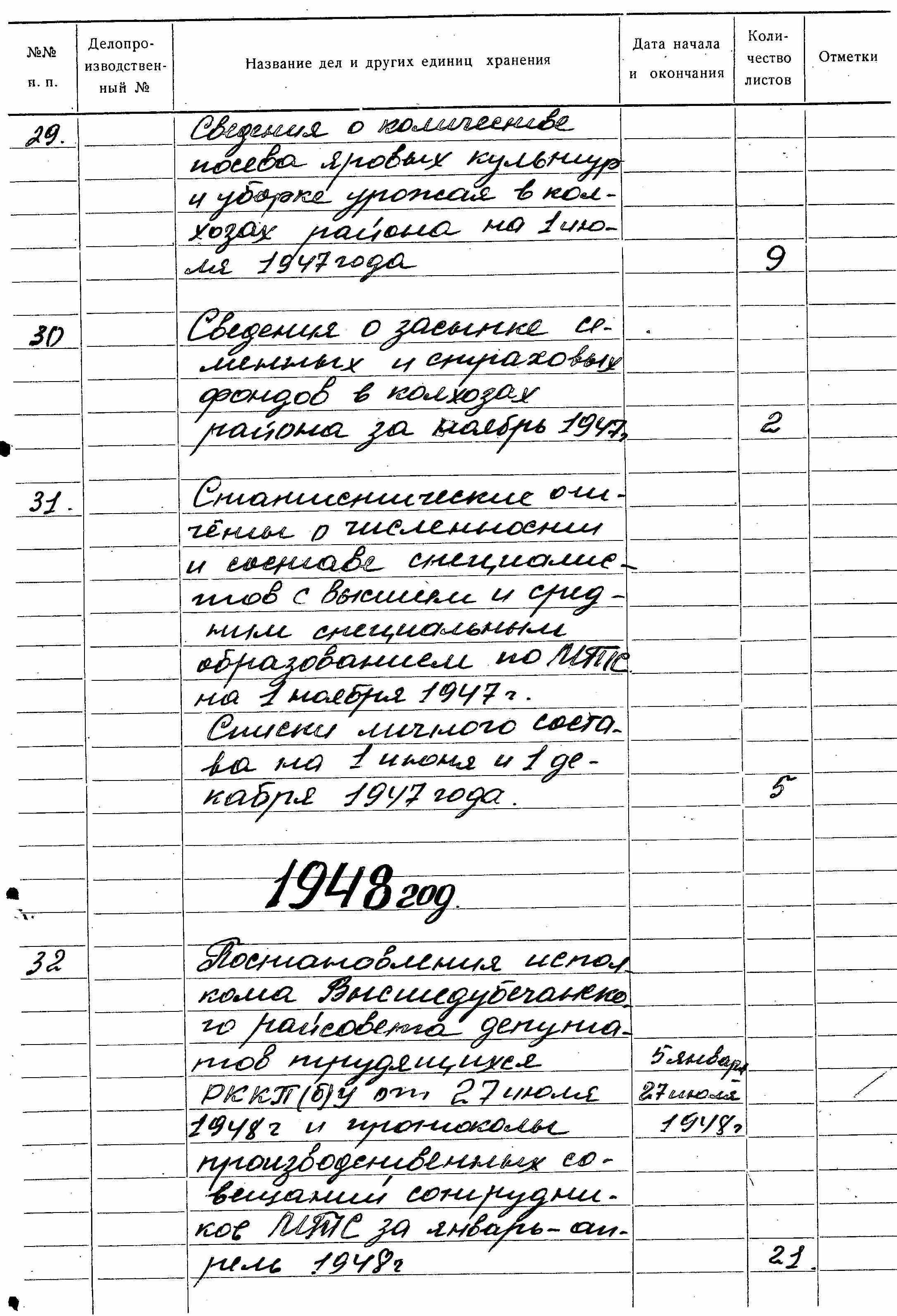 ДАКО