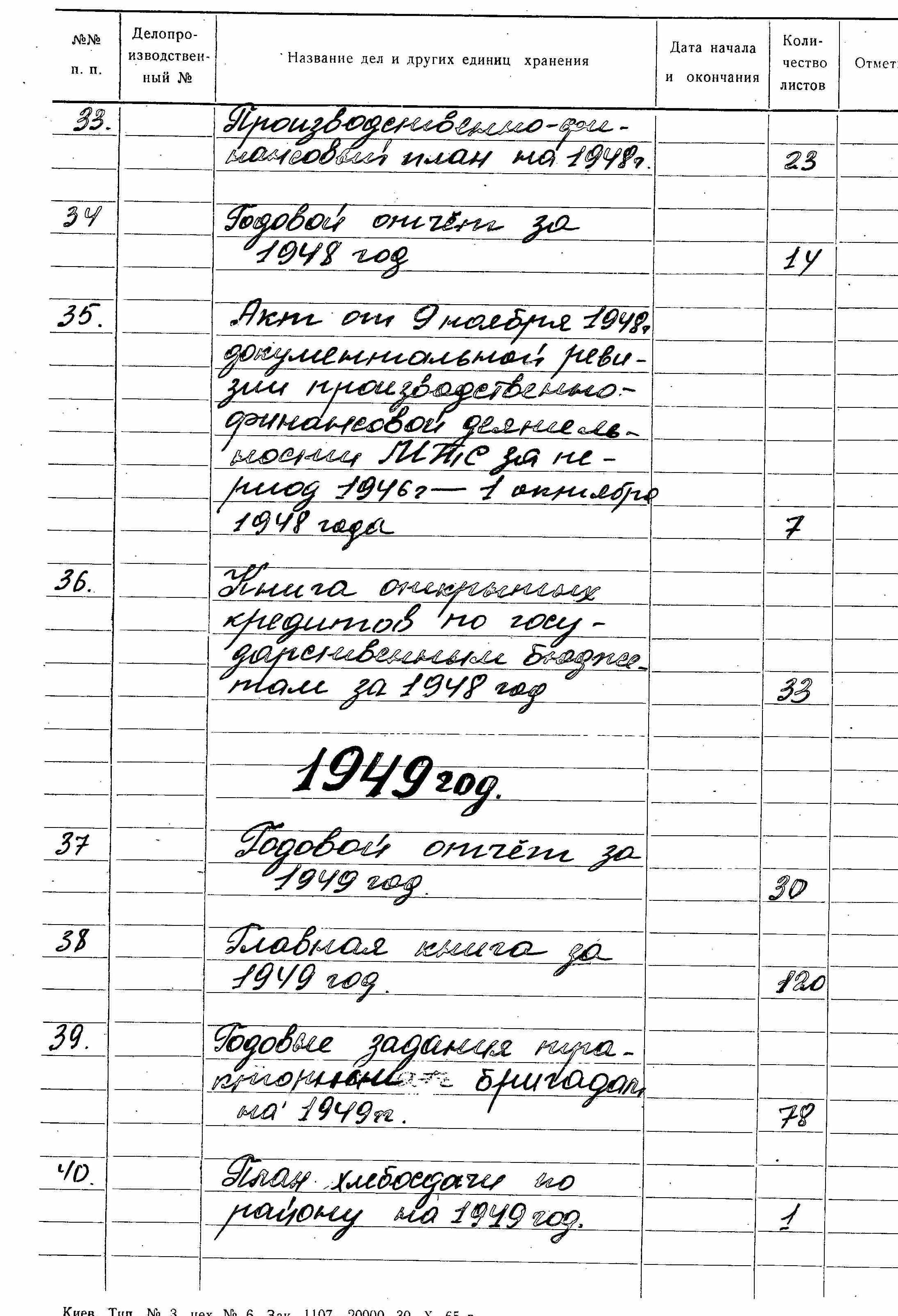 ДАКО