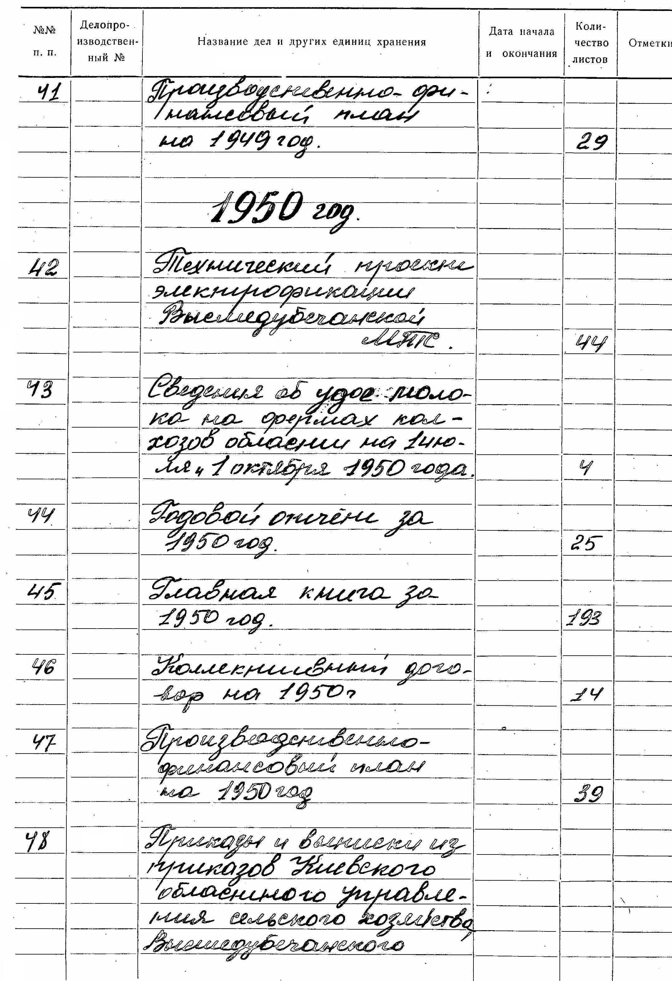 ДАКО