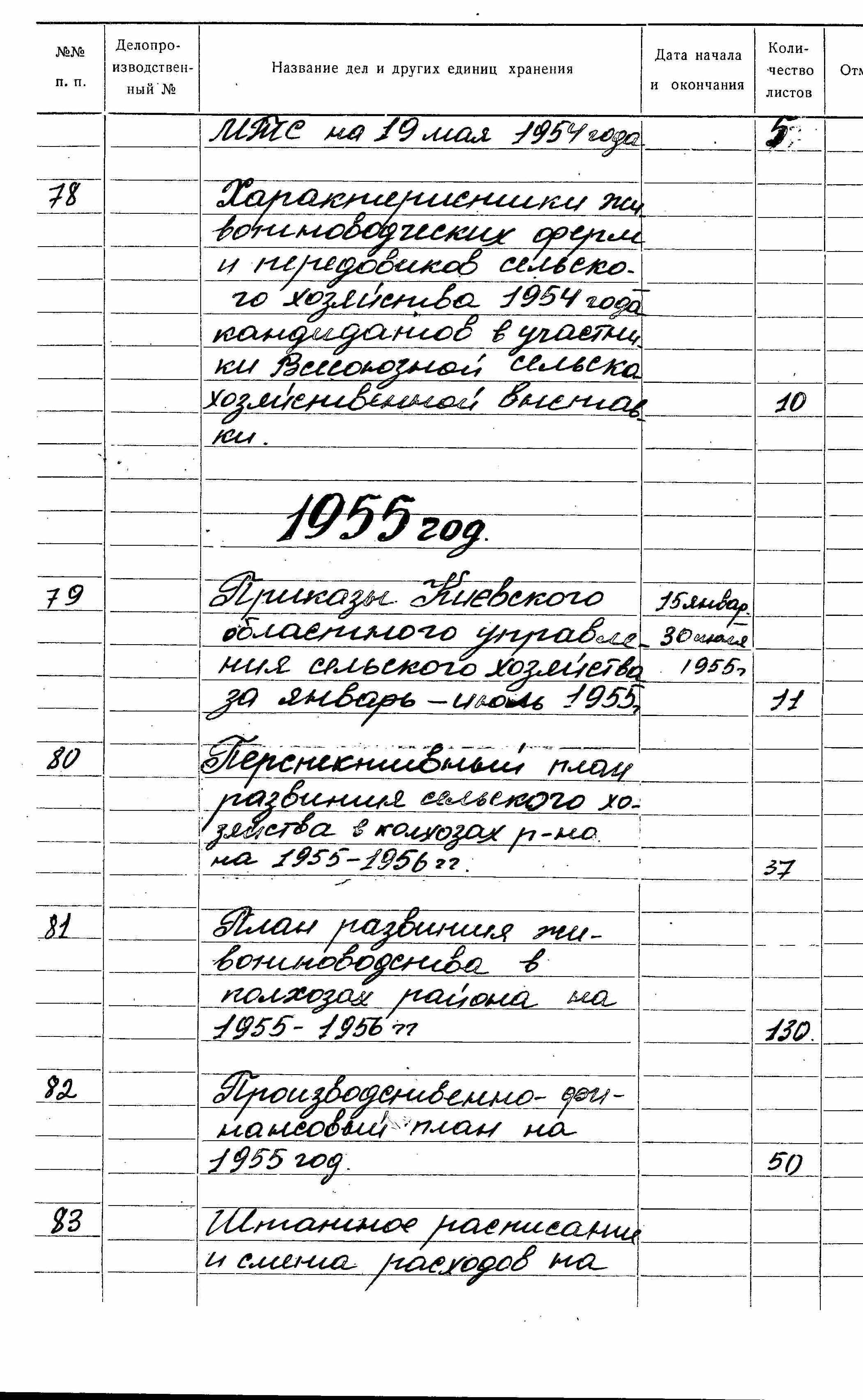 ДАКО