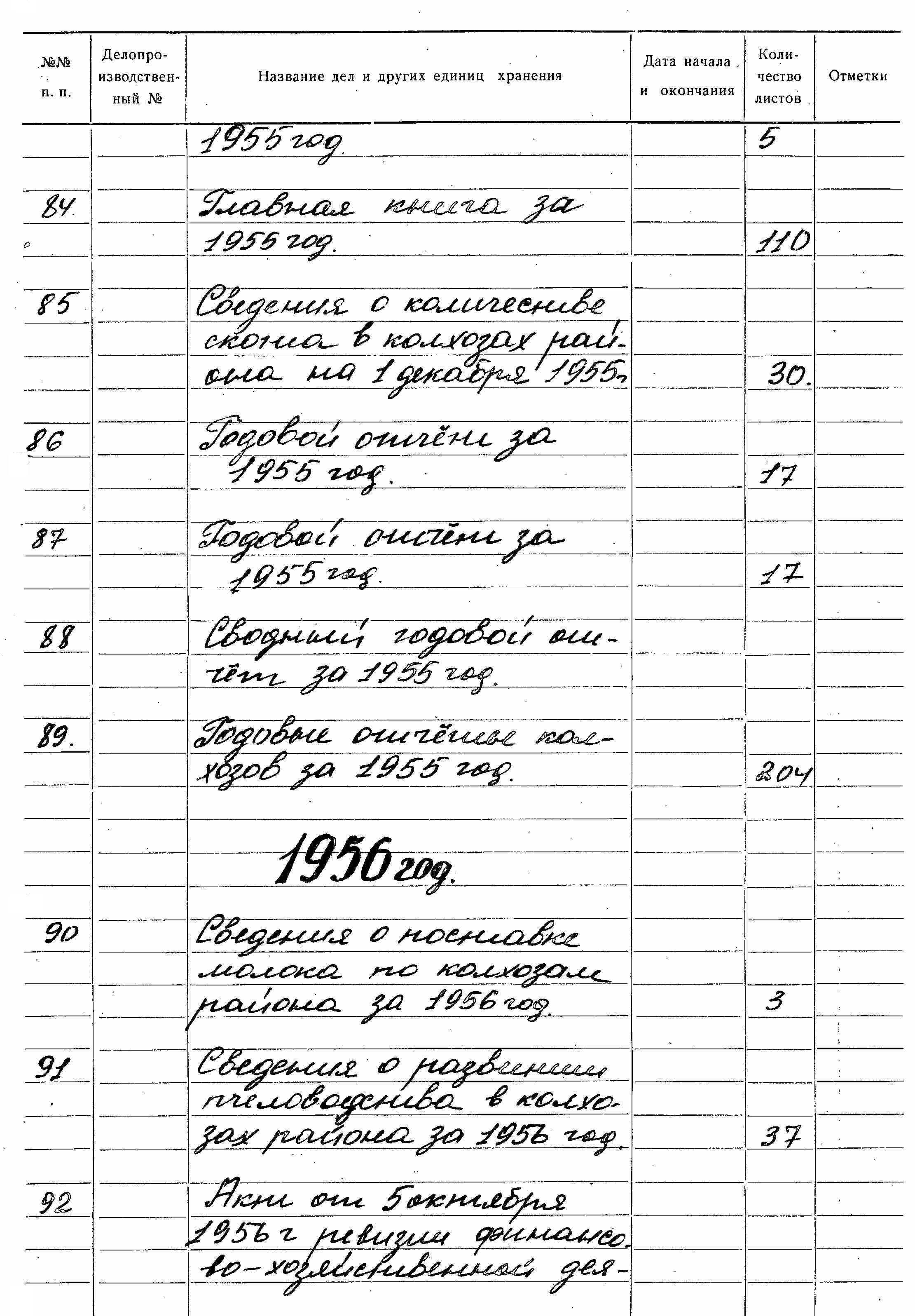 ДАКО