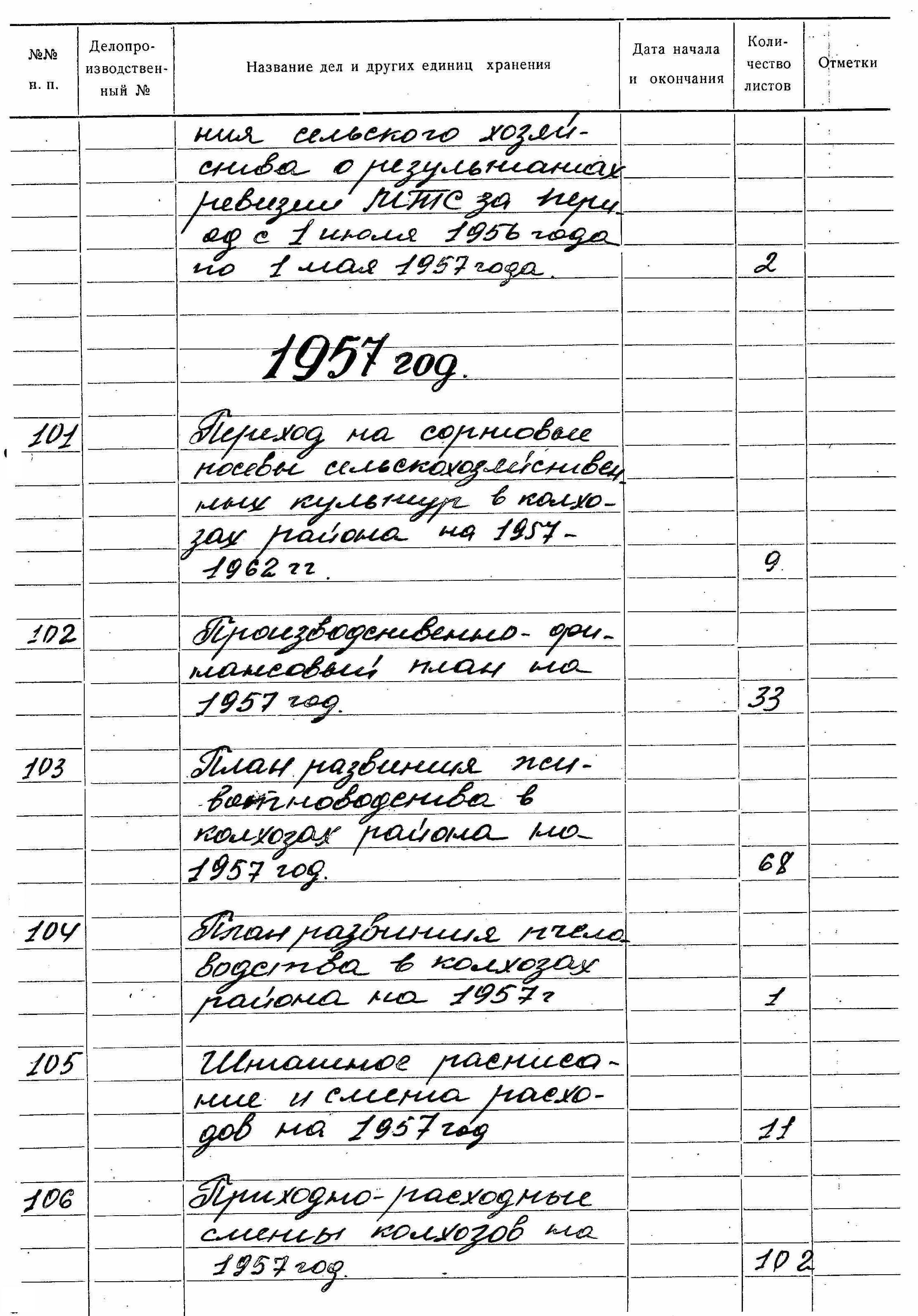 ДАКО