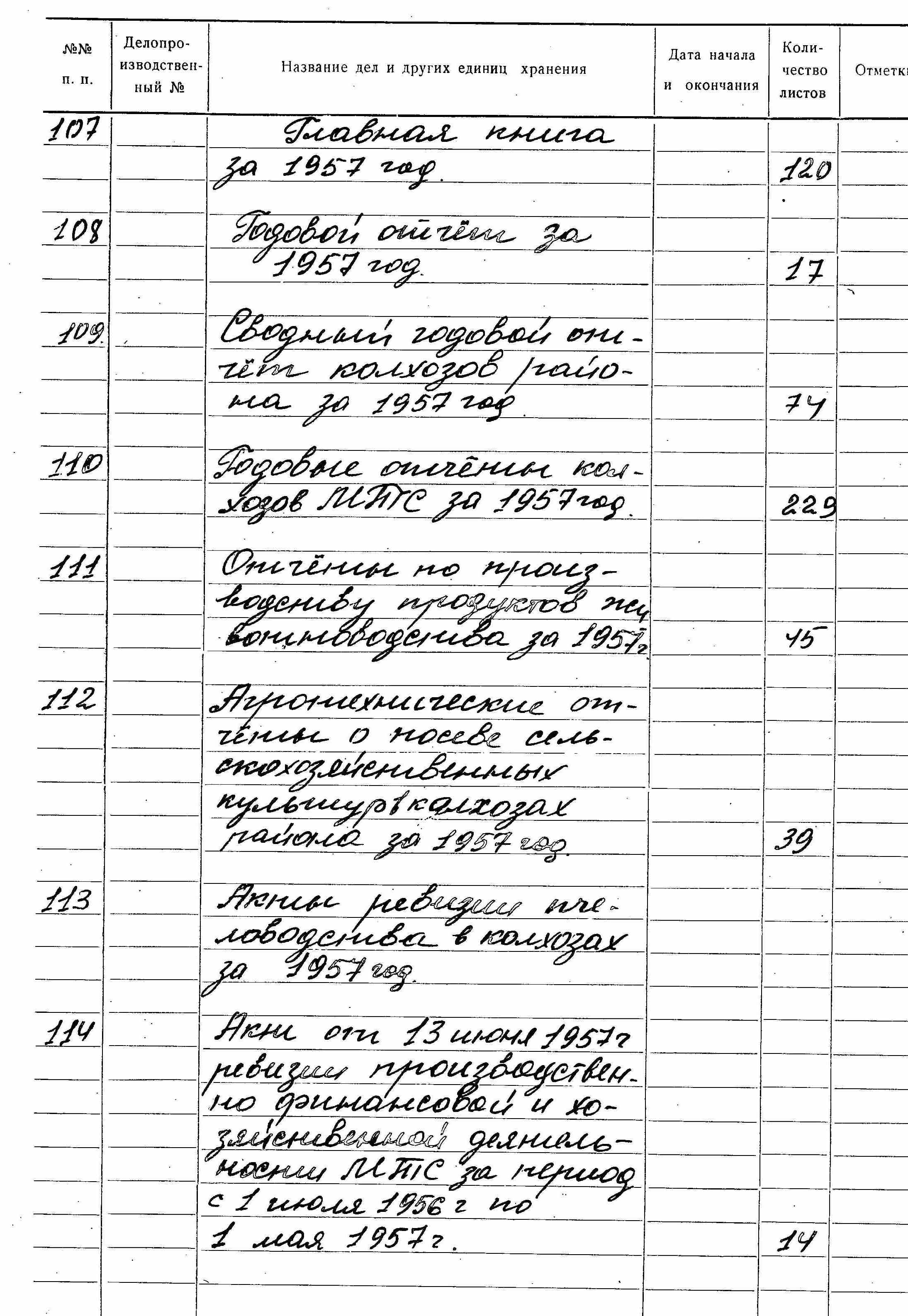 ДАКО