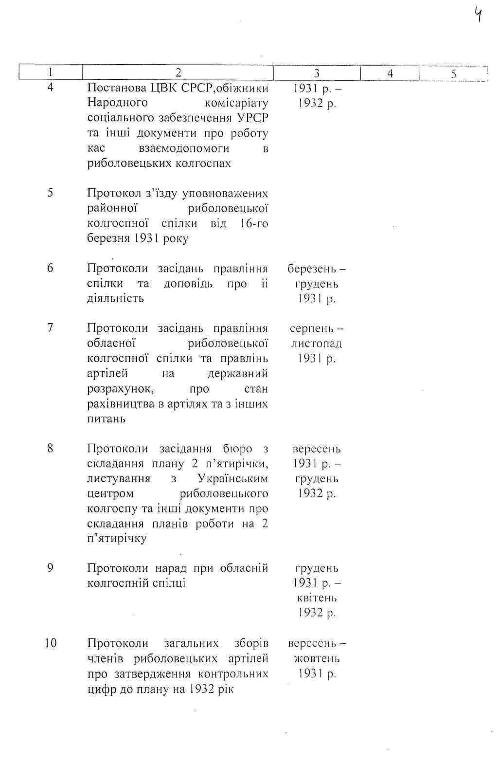 ДАКО